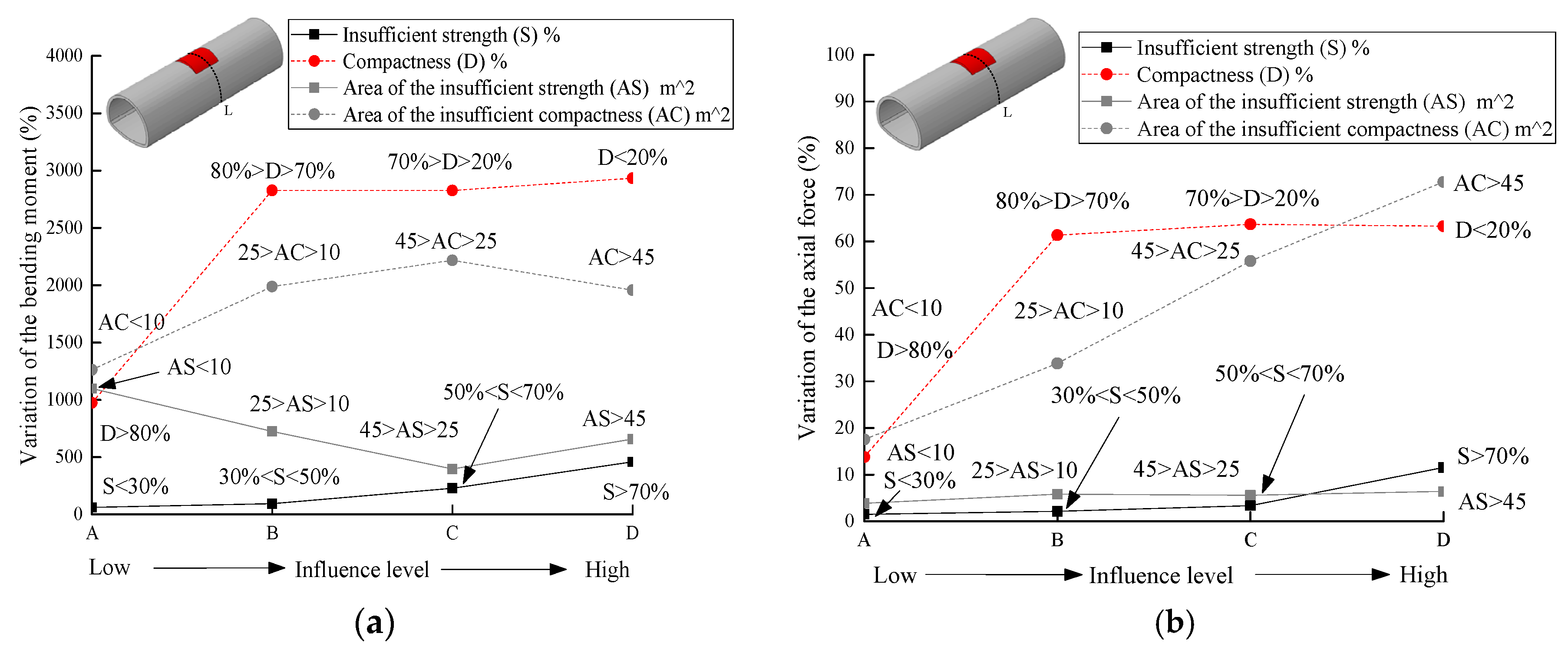 Symmetry 12 01733 g018