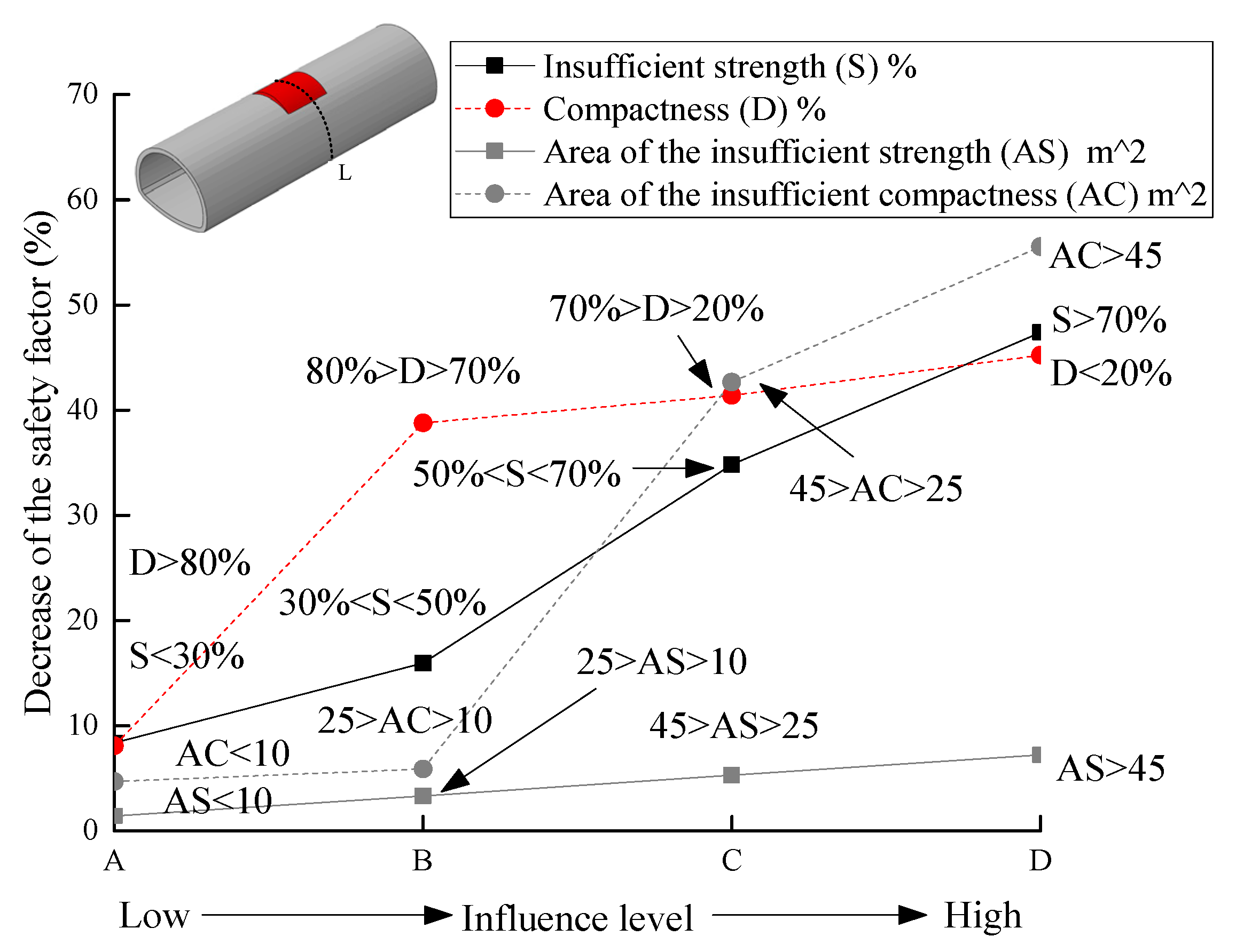Symmetry 12 01733 g019