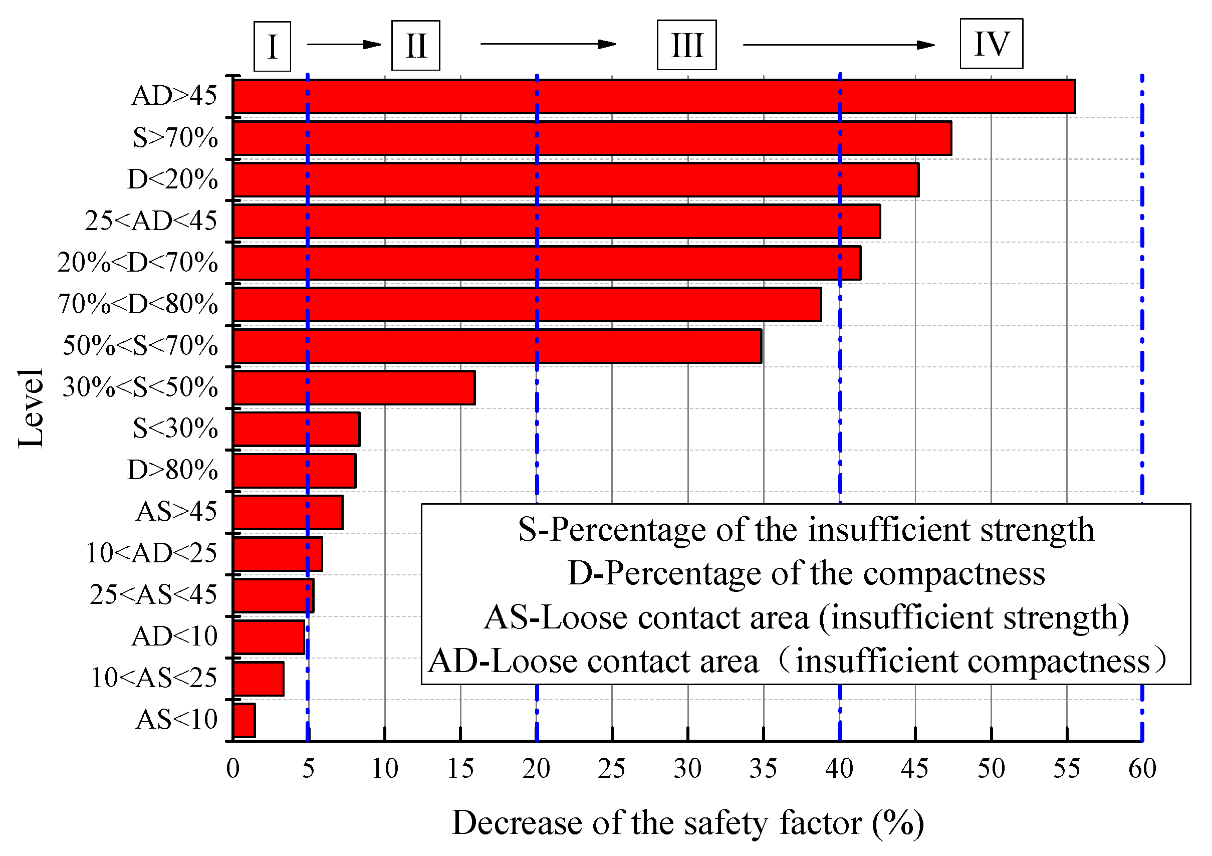 Symmetry 12 01733 g020