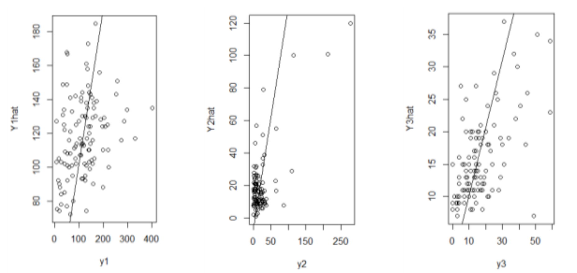 Symmetry 12 01738 g002