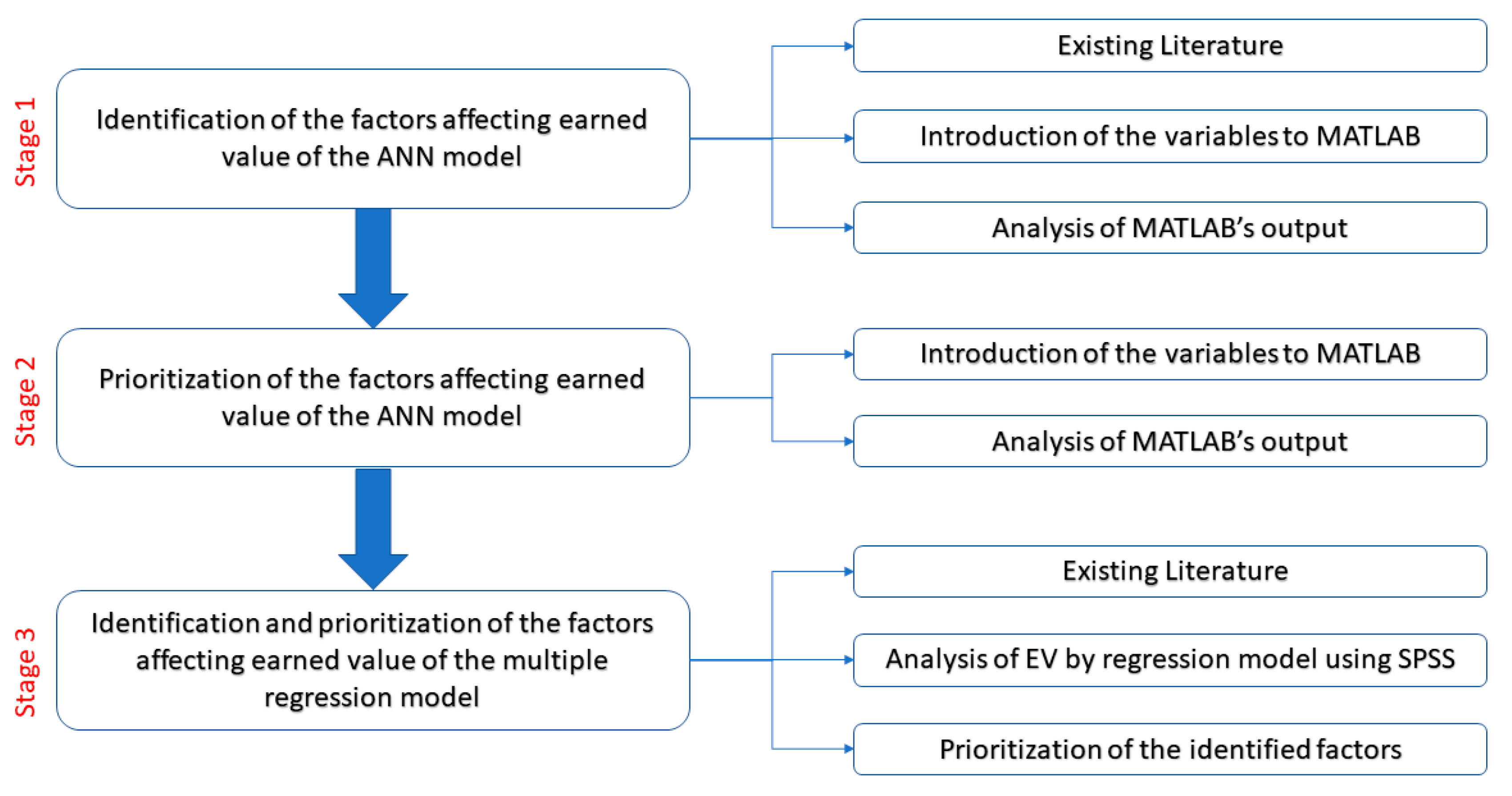 Symmetry 12 01745 g001 Symmetry 12 01745 g001