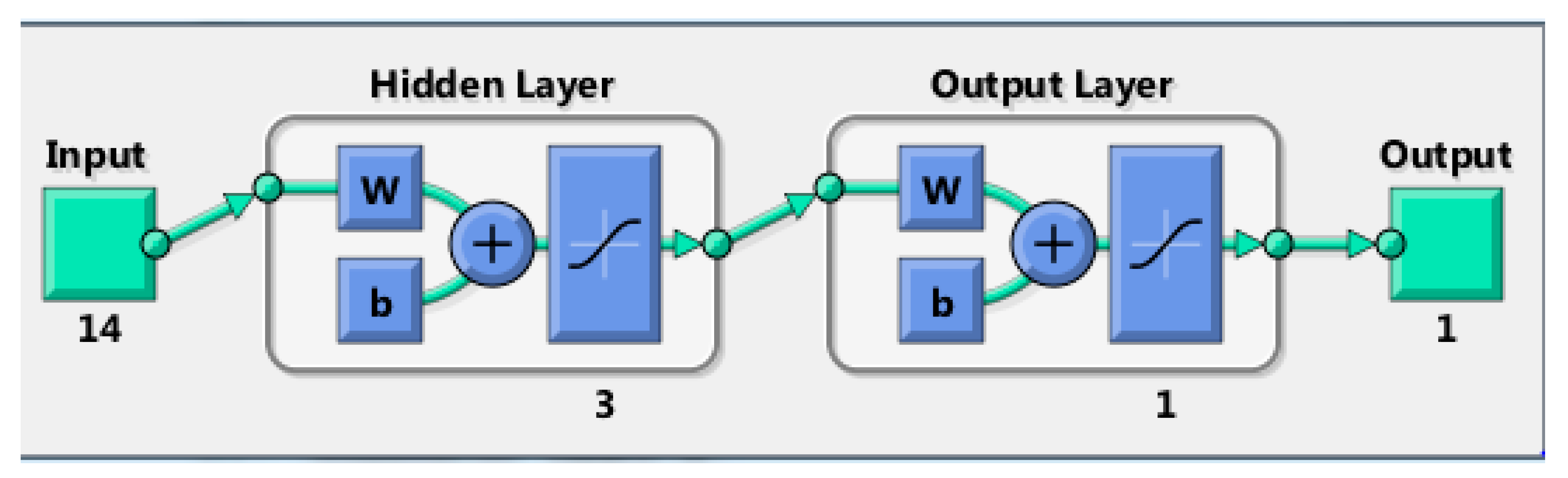Symmetry 12 01745 g003 Symmetry 12 01745 g003