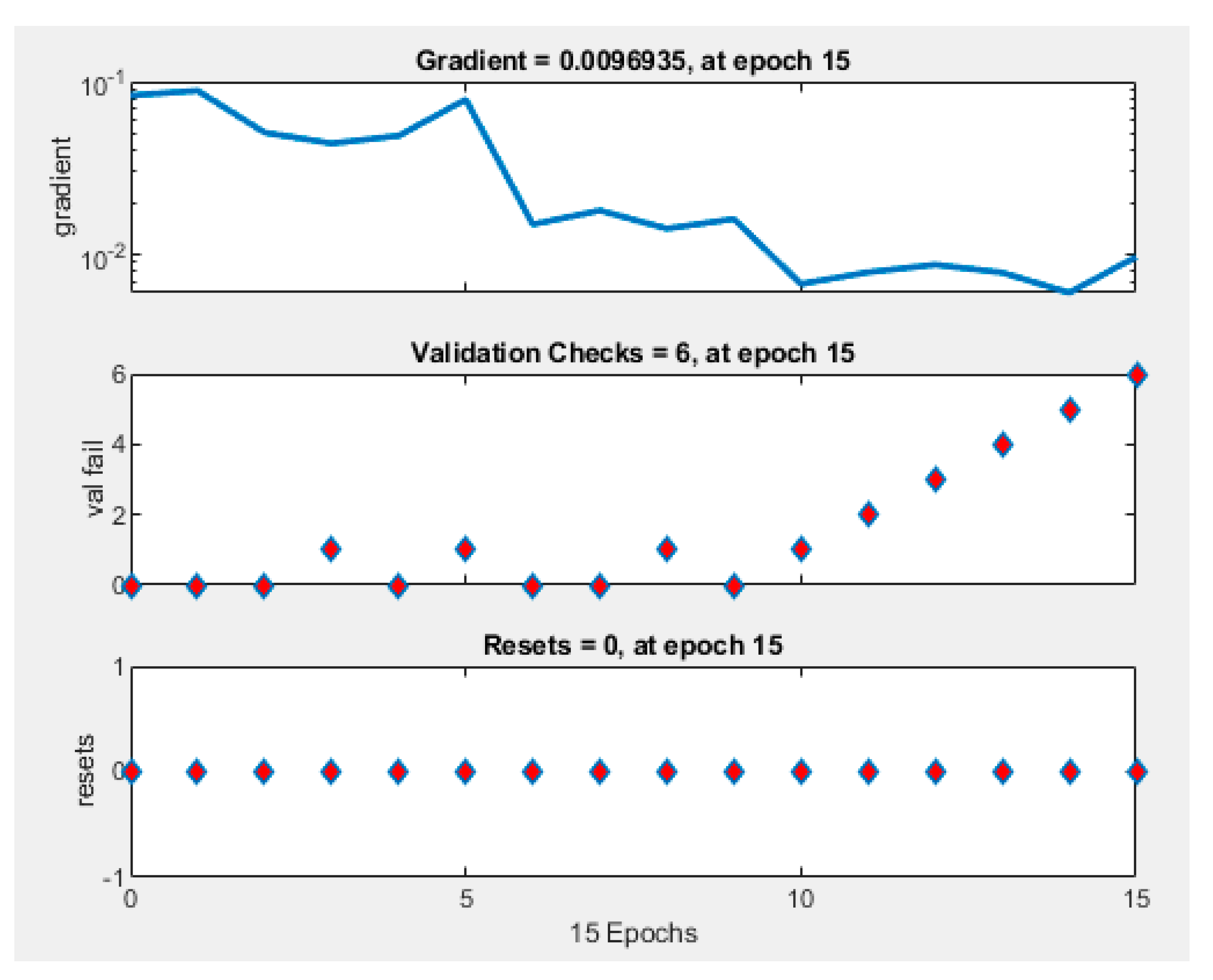 Symmetry 12 01745 g005 Symmetry 12 01745 g005