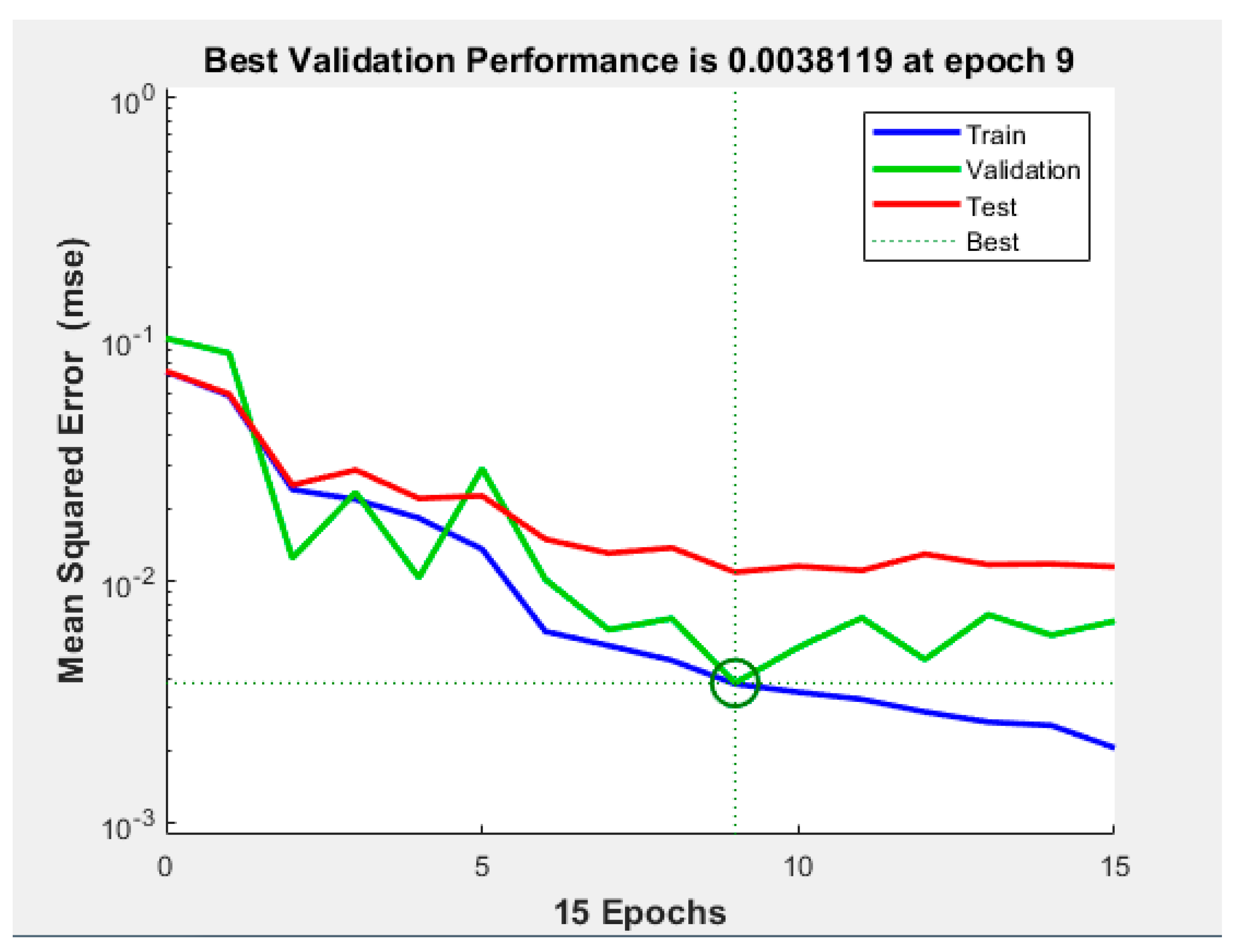 Symmetry 12 01745 g006 Symmetry 12 01745 g006