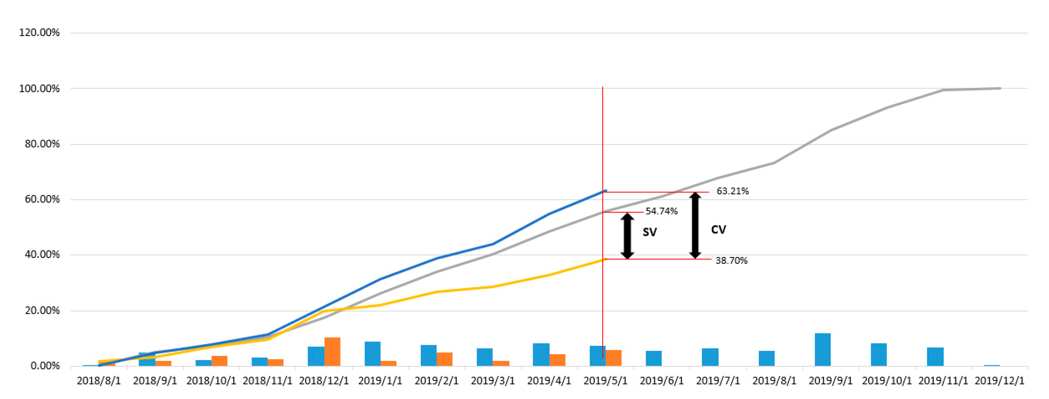 Symmetry 12 01745 g008 Symmetry 12 01745 g008