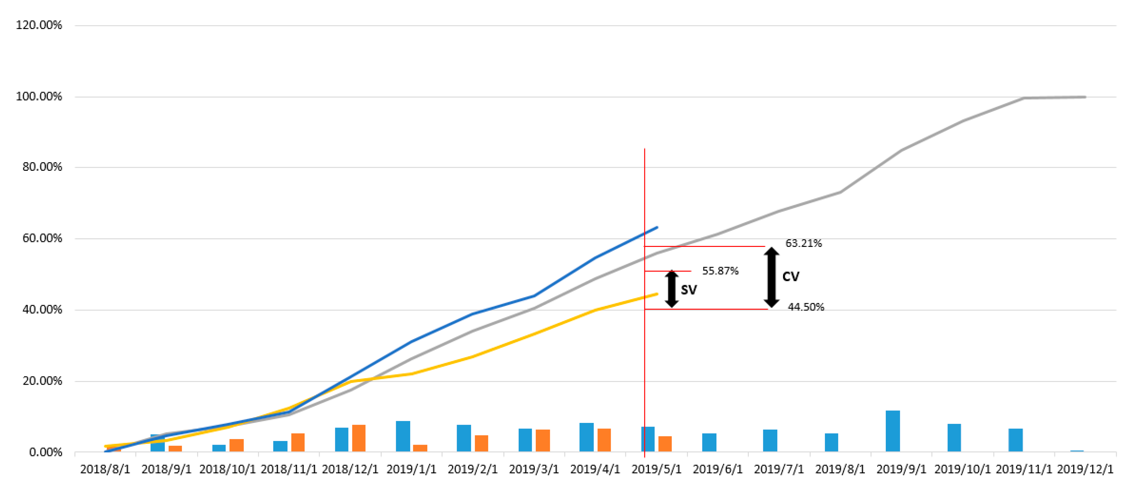 Symmetry 12 01745 g009 Symmetry 12 01745 g009