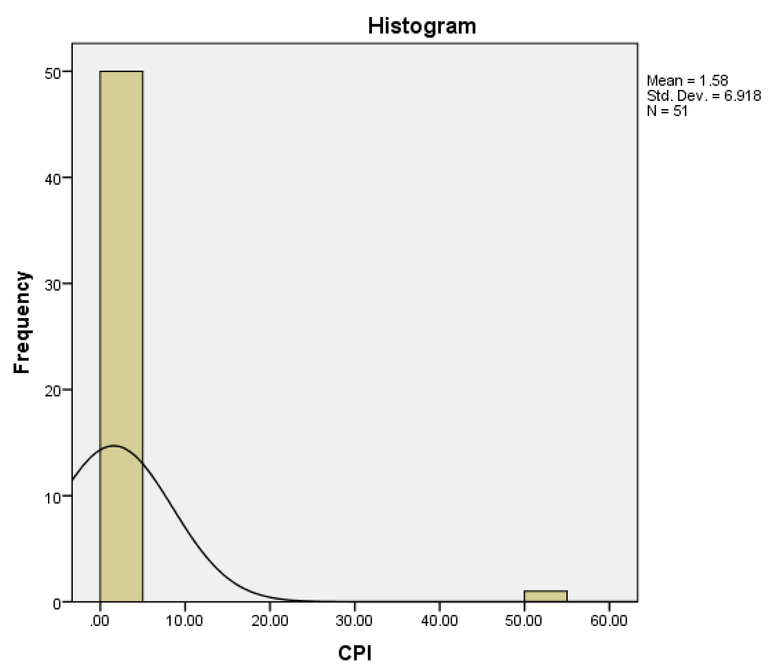 Symmetry 12 01745 g010 Symmetry 12 01745 g010