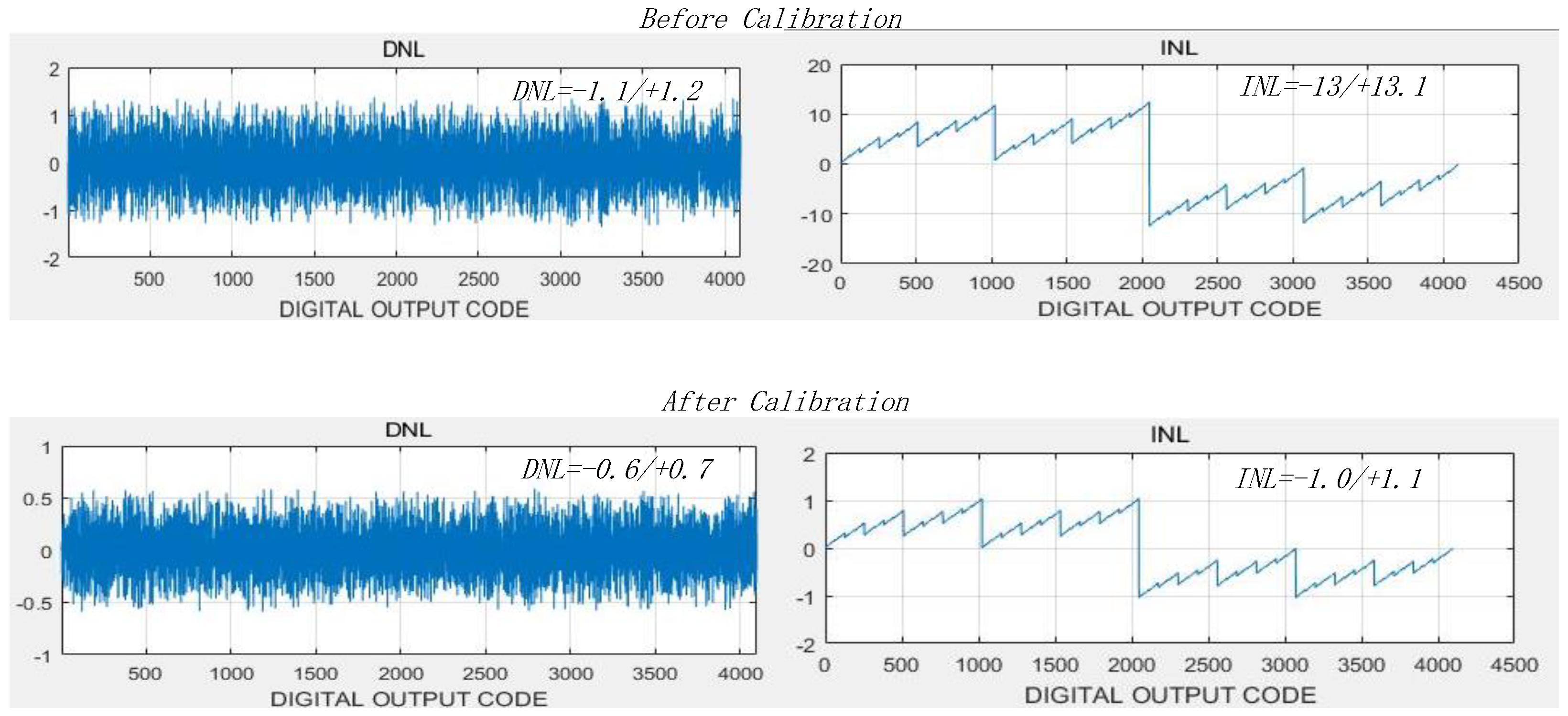Symmetry 12 01757 g006