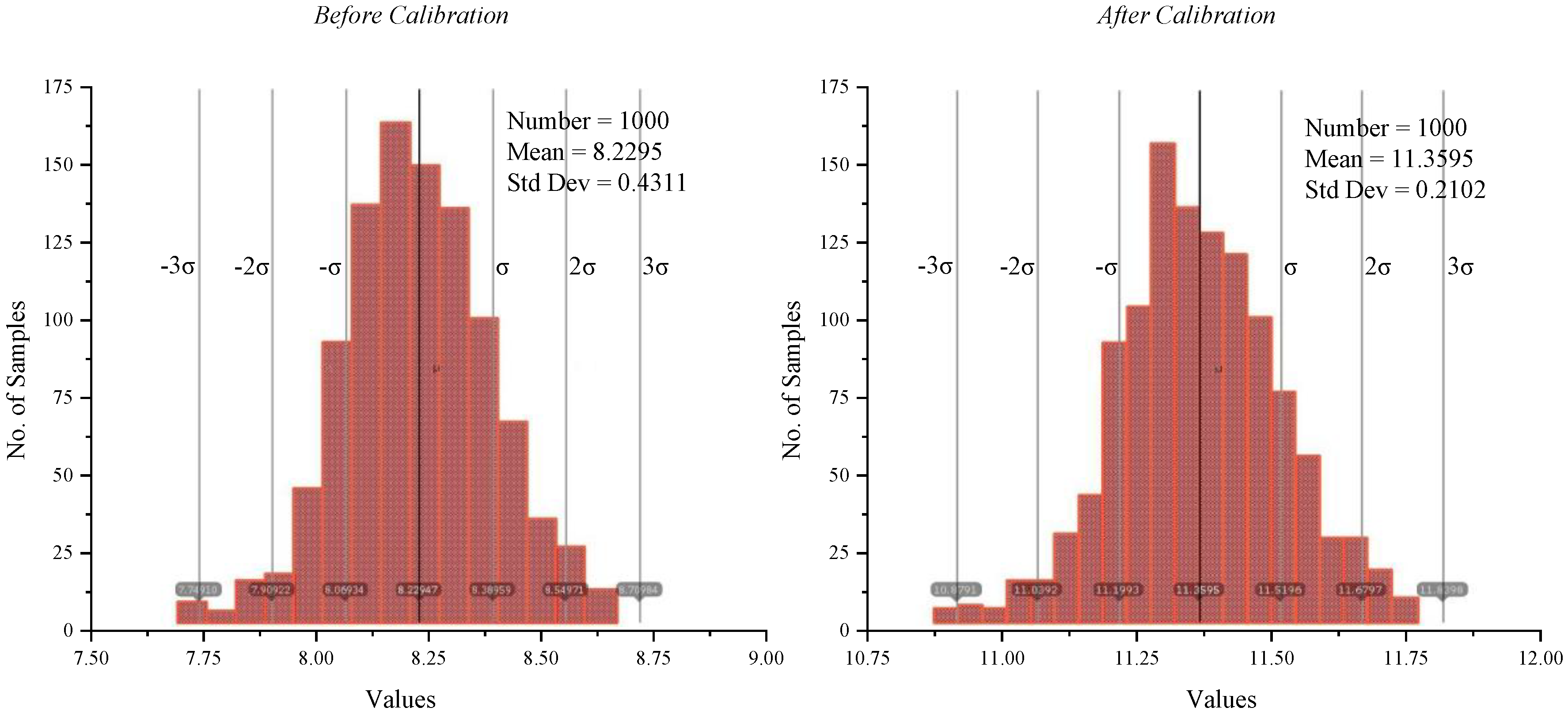Symmetry 12 01757 g009