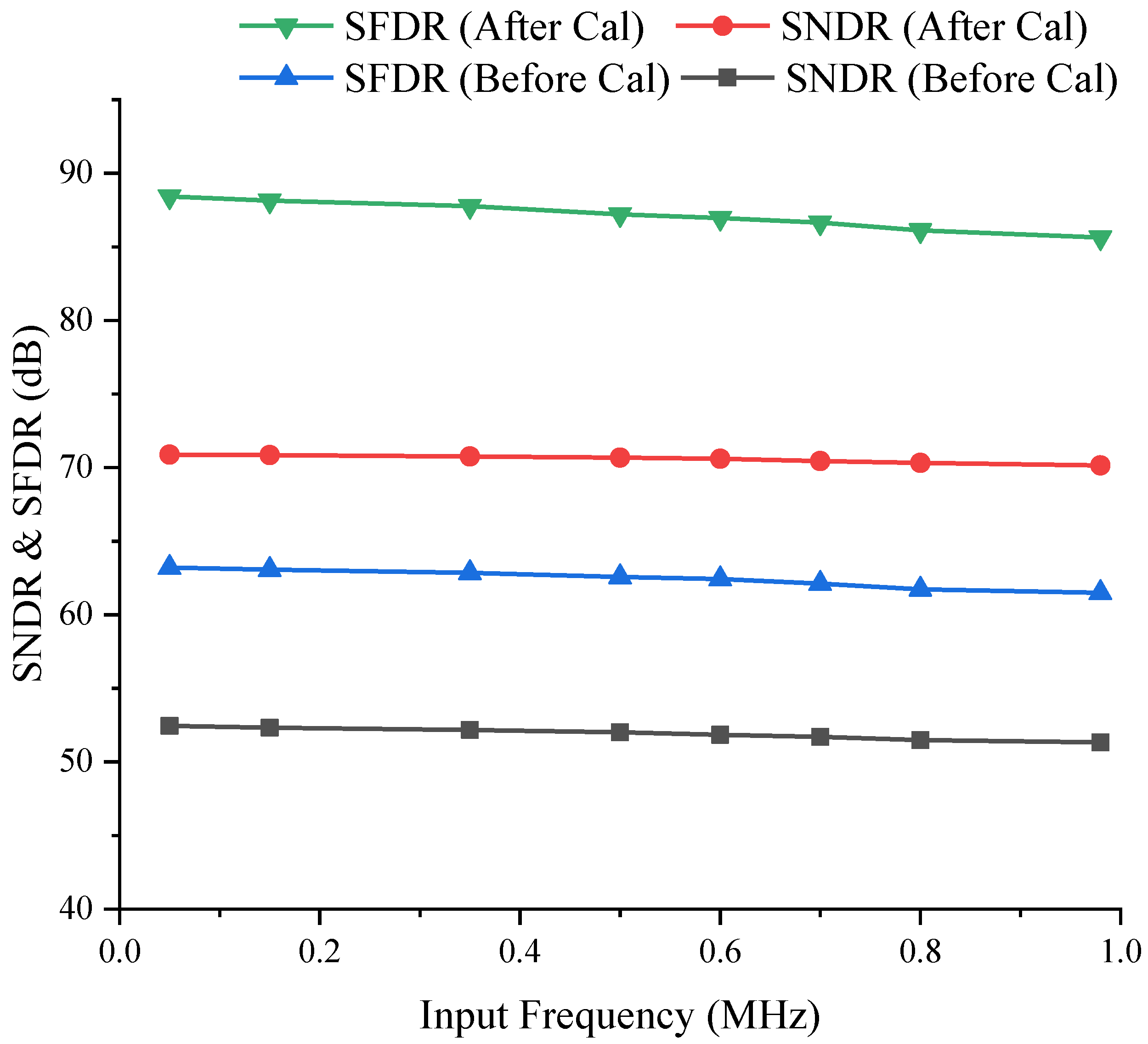 Symmetry 12 01757 g010