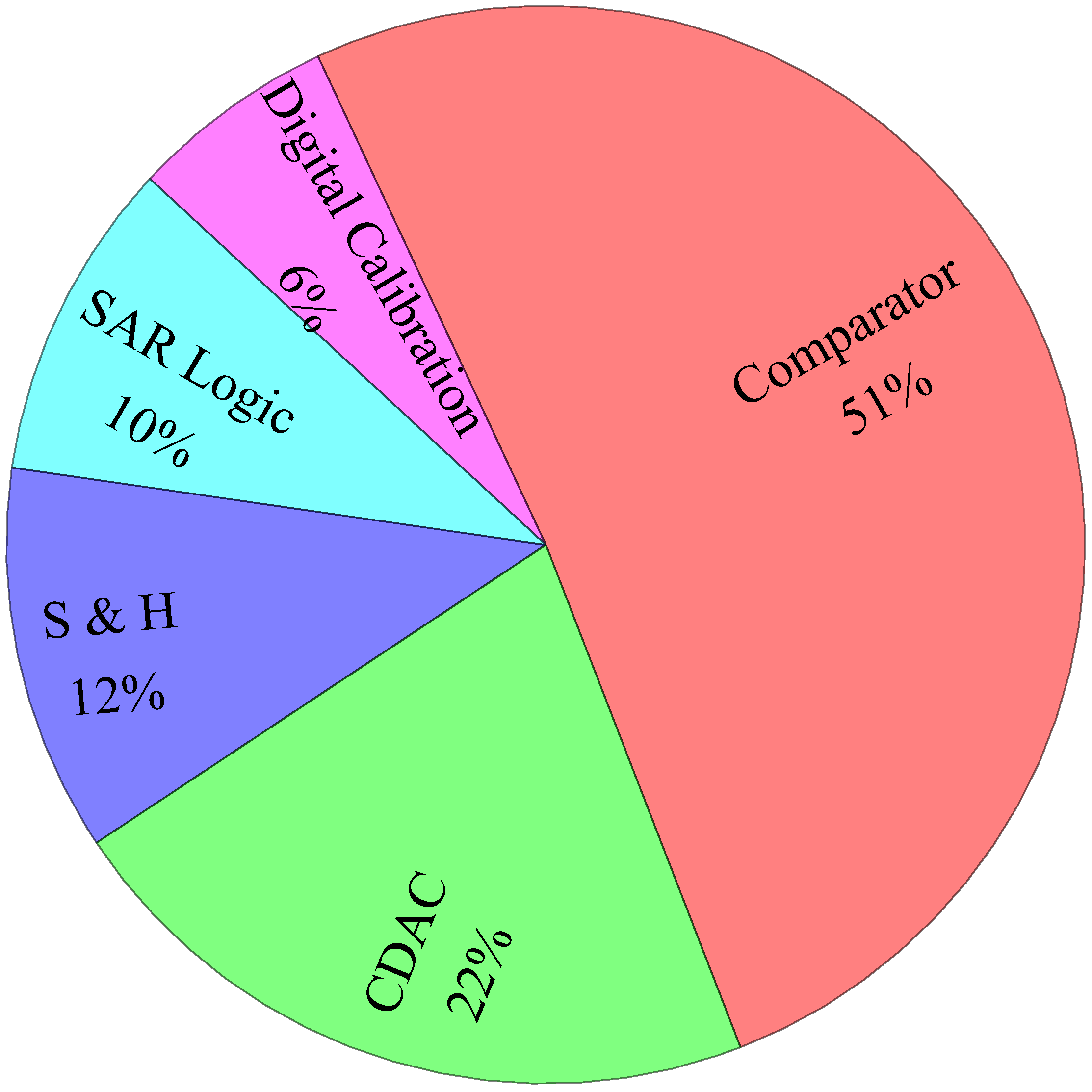 Symmetry 12 01757 g011