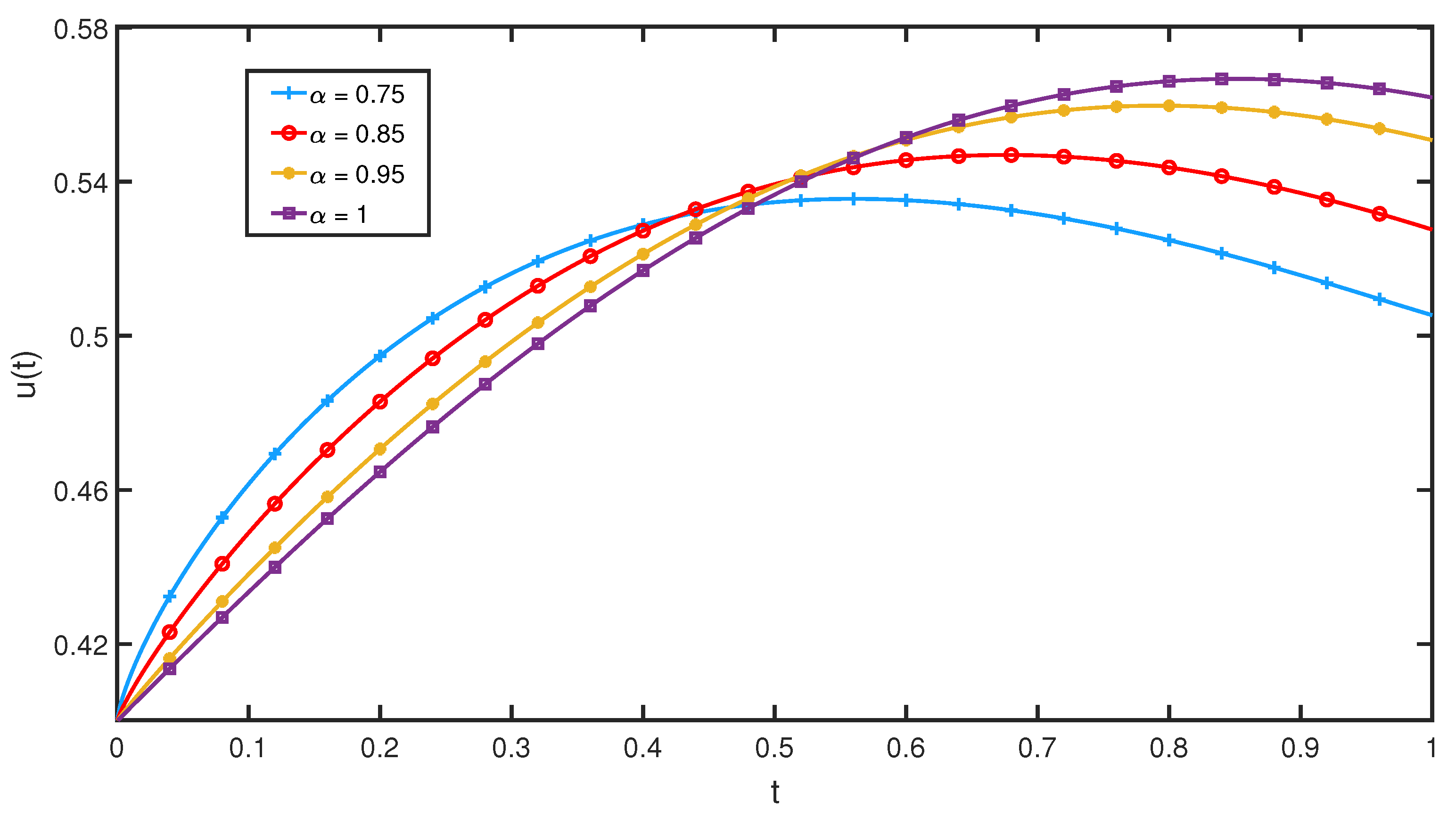 Symmetry 12 01779 g001 Symmetry 12 01779 g001