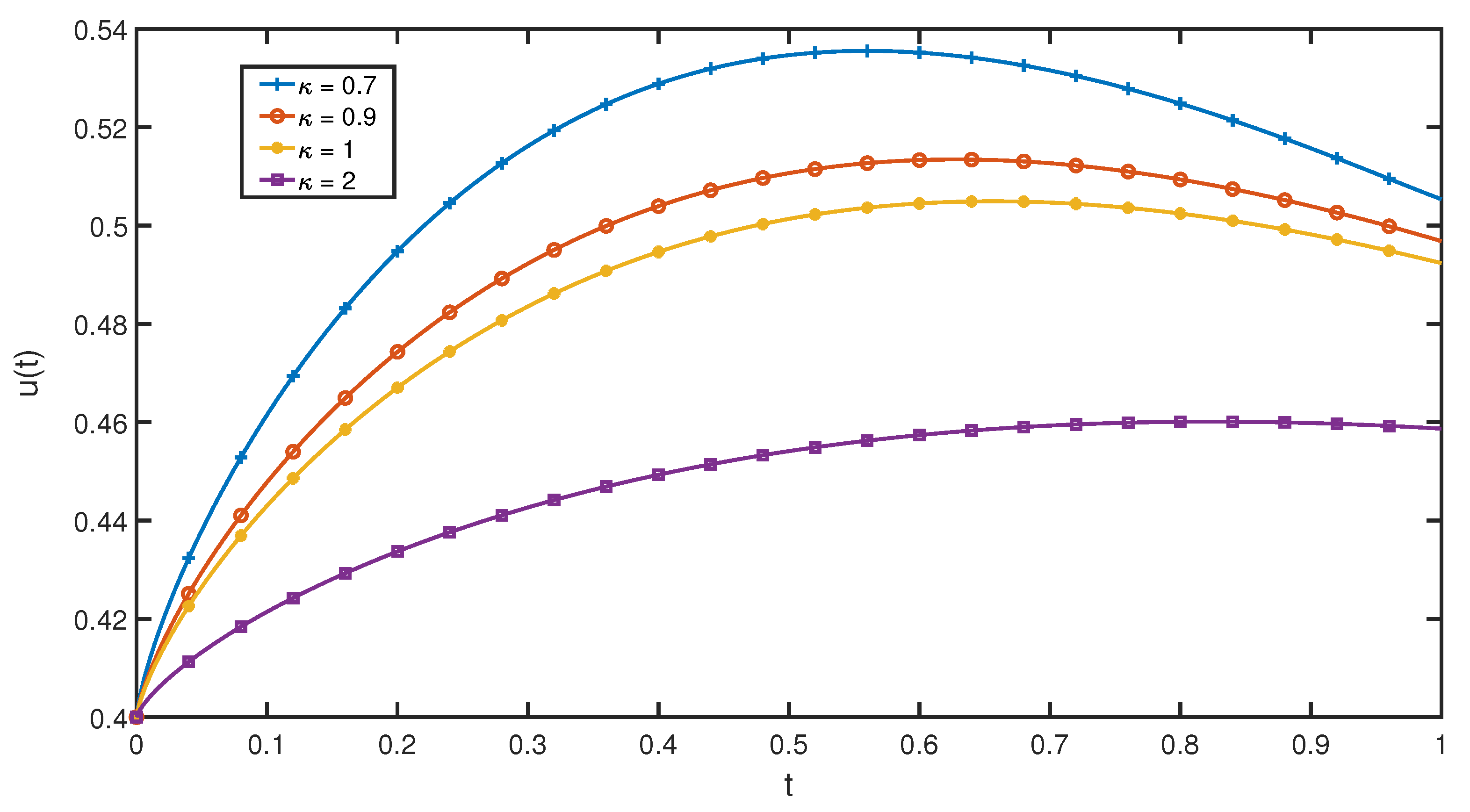 Symmetry 12 01779 g002 Symmetry 12 01779 g002
