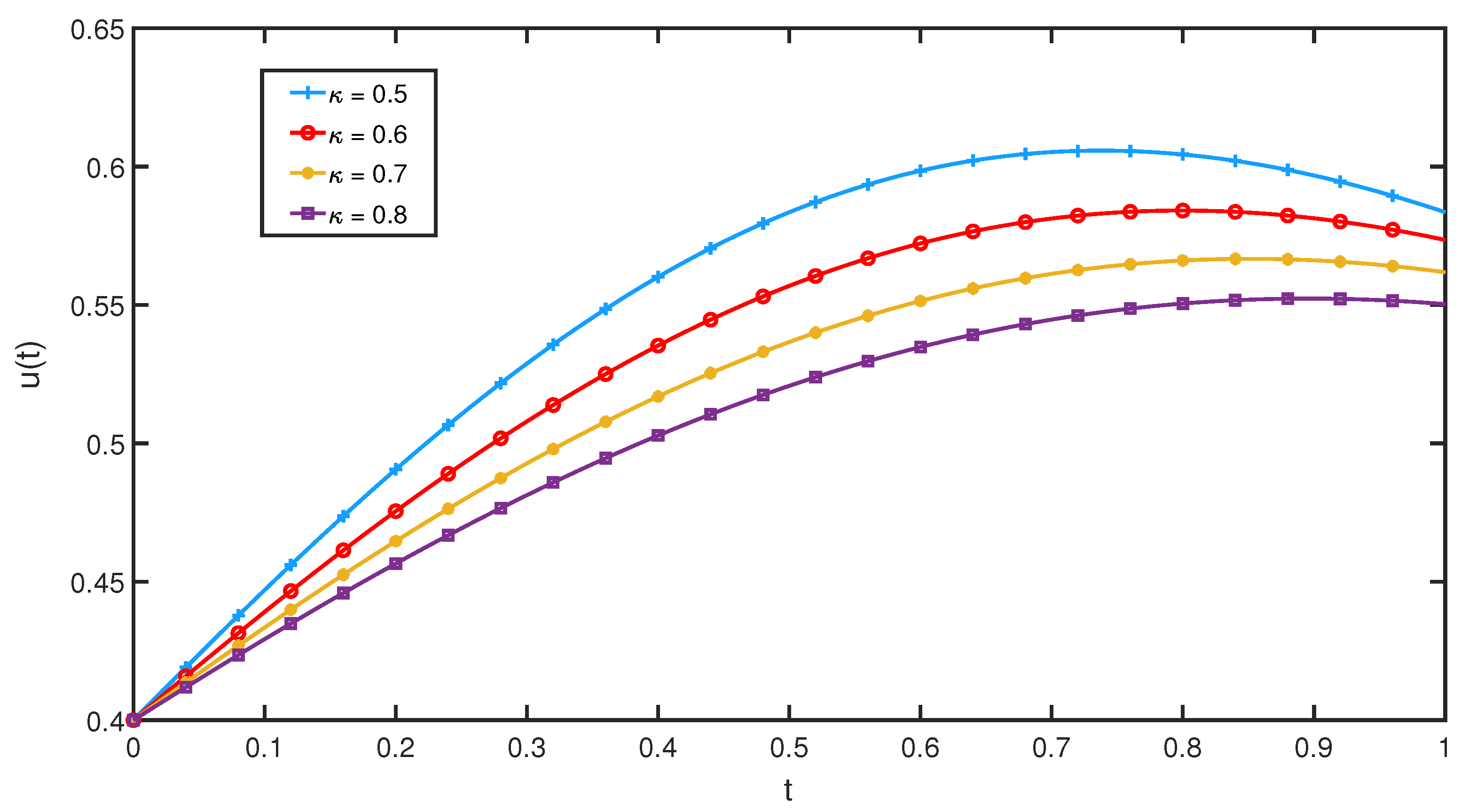 Symmetry 12 01779 g003 Symmetry 12 01779 g003