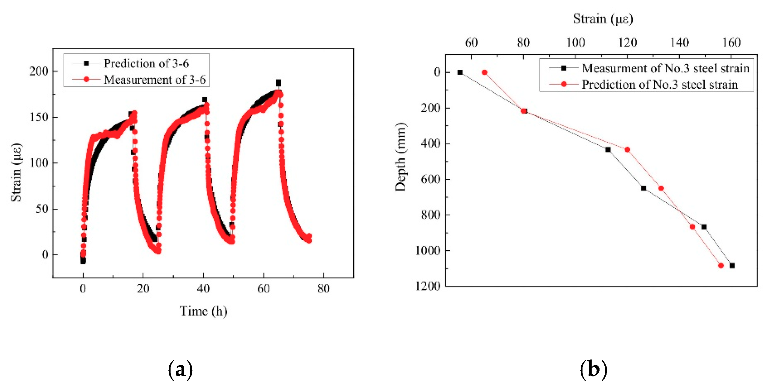 Symmetry 12 01781 g005