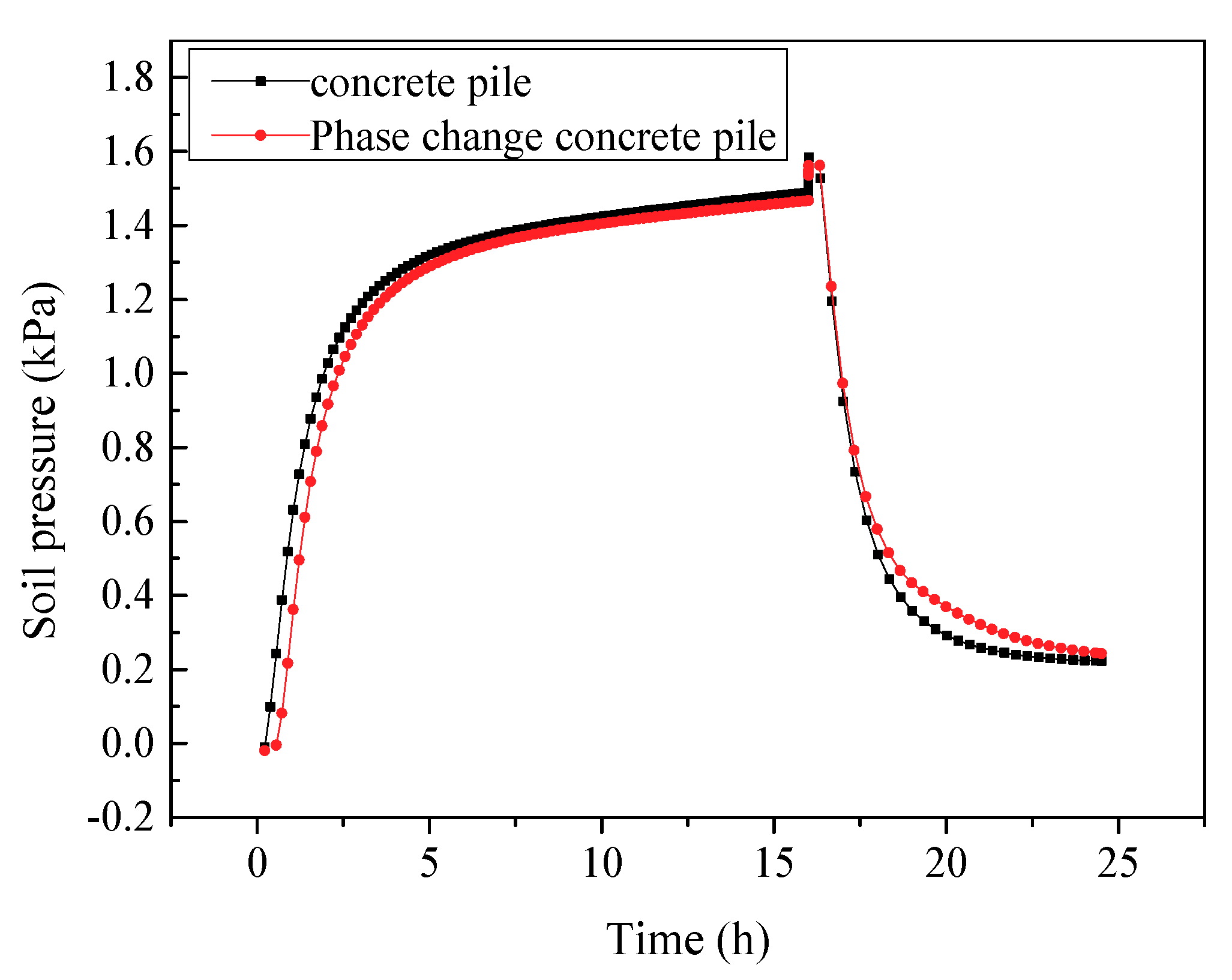 Symmetry 12 01781 g012