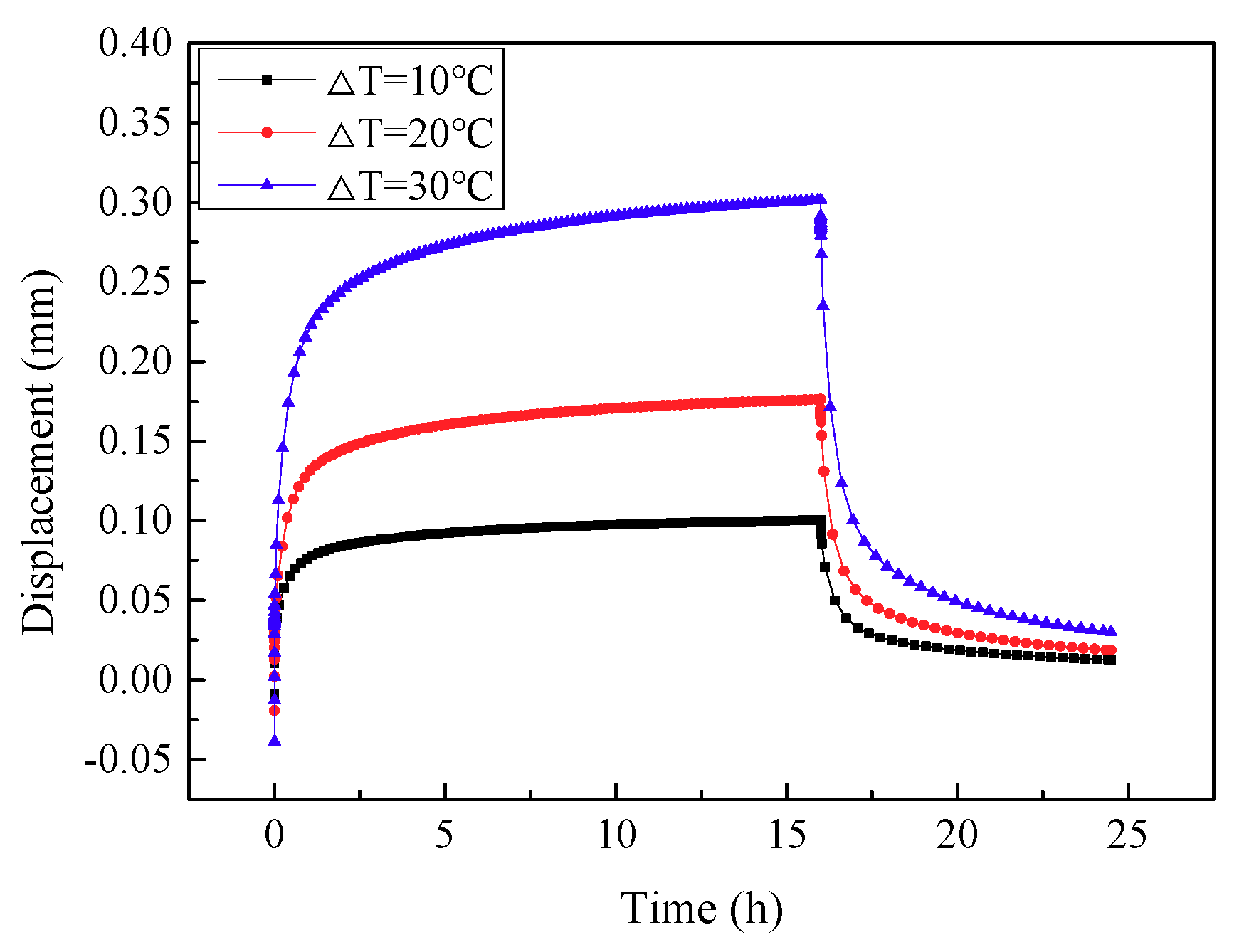 Symmetry 12 01781 g016