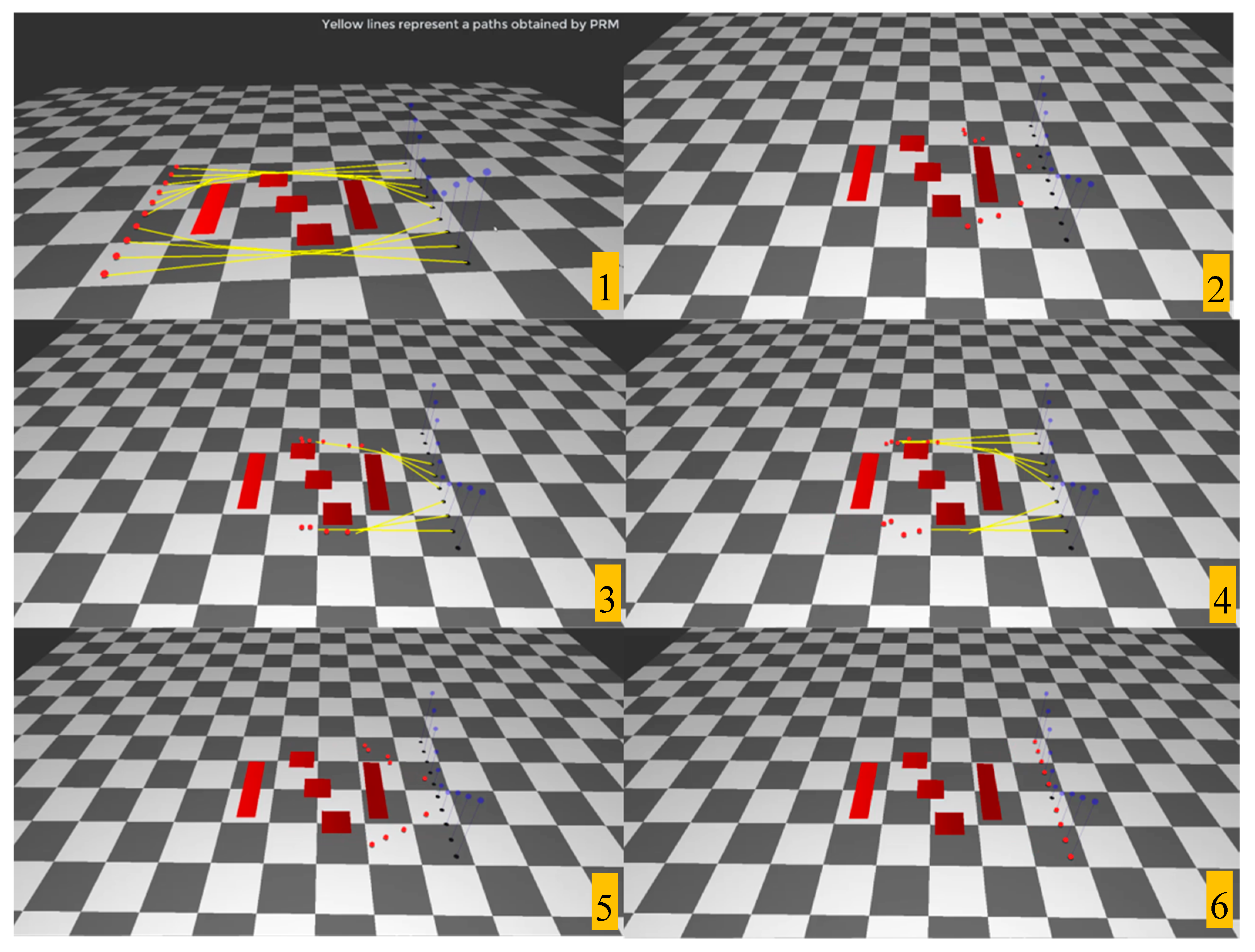 Symmetry | Free Full-Text | Crowd Simulation With Arrival Time Constraints