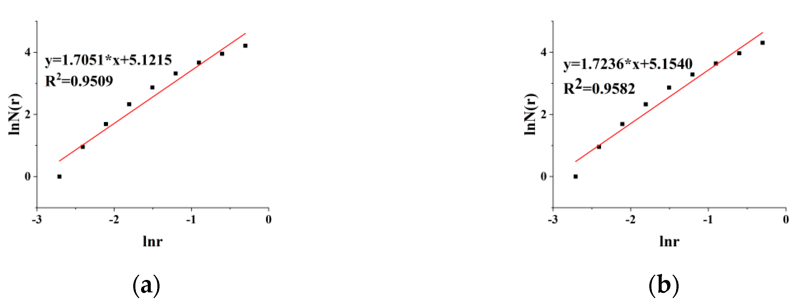 Symmetry 12 01815 g011a