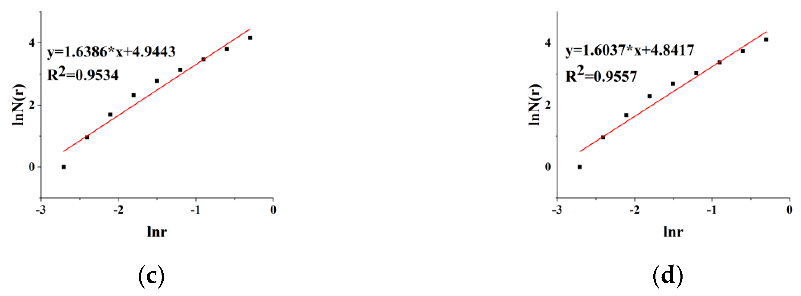 Symmetry 12 01815 g011b