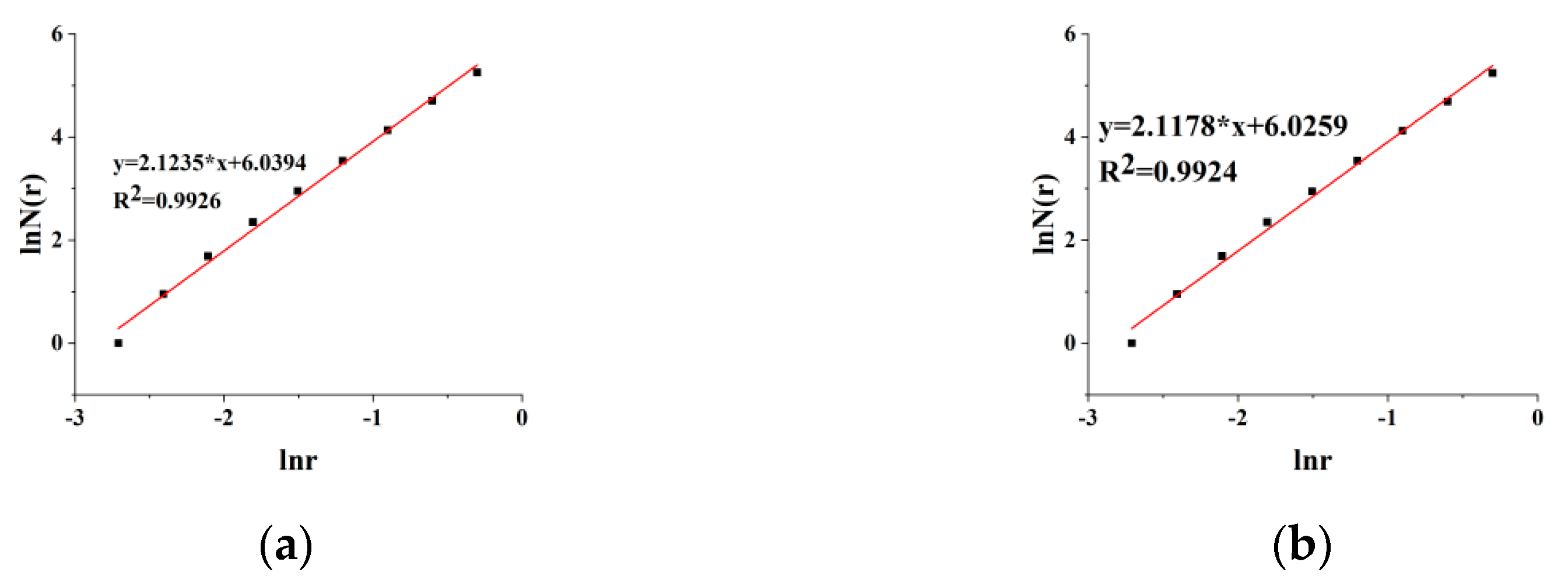 Symmetry 12 01815 g013a