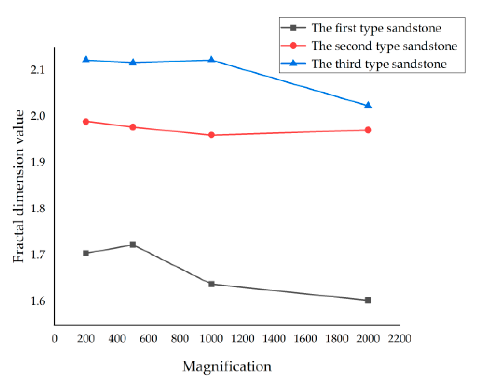 Symmetry 12 01815 g014