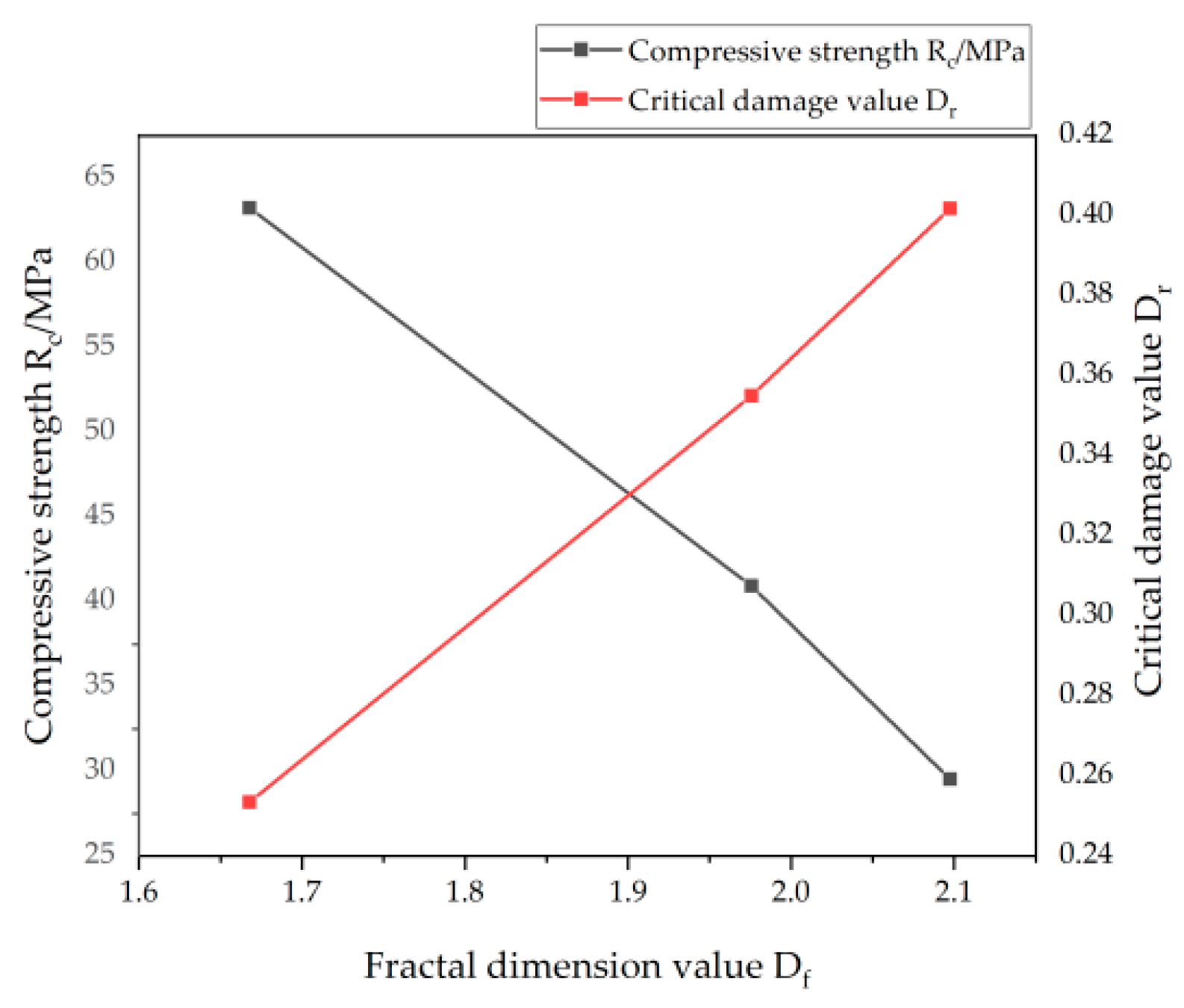 Symmetry 12 01815 g016