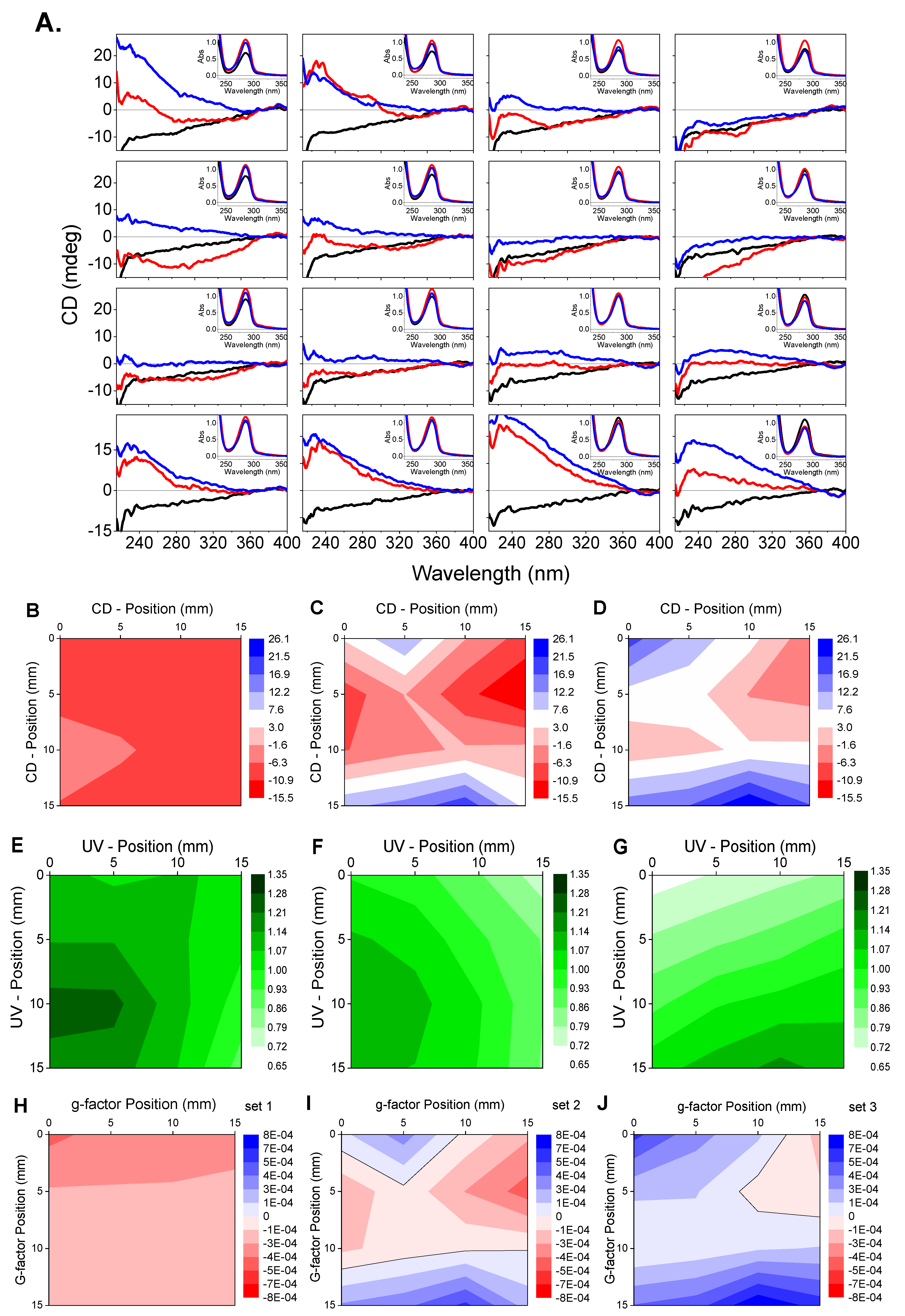 Symmetry 12 01847 g002