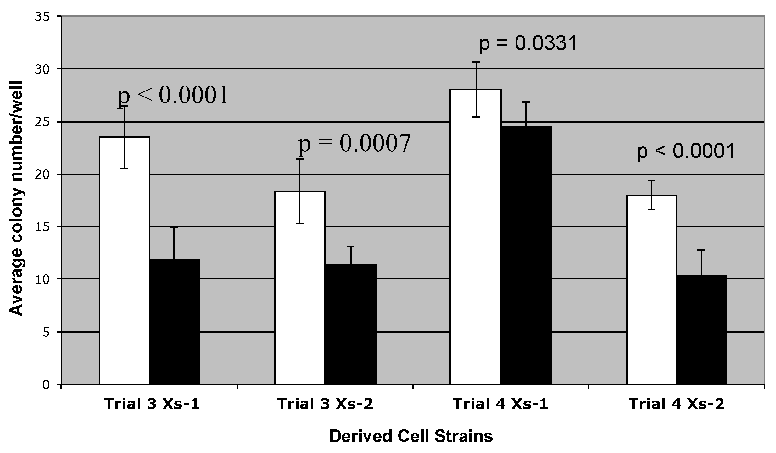 Symmetry 12 01868 g003