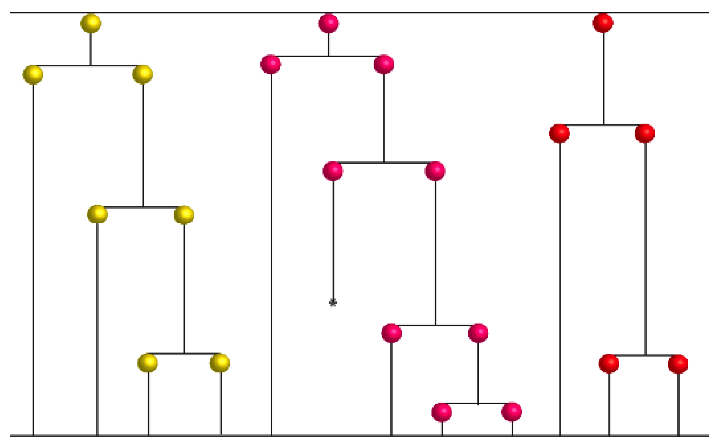 Symmetry 12 01868 g005