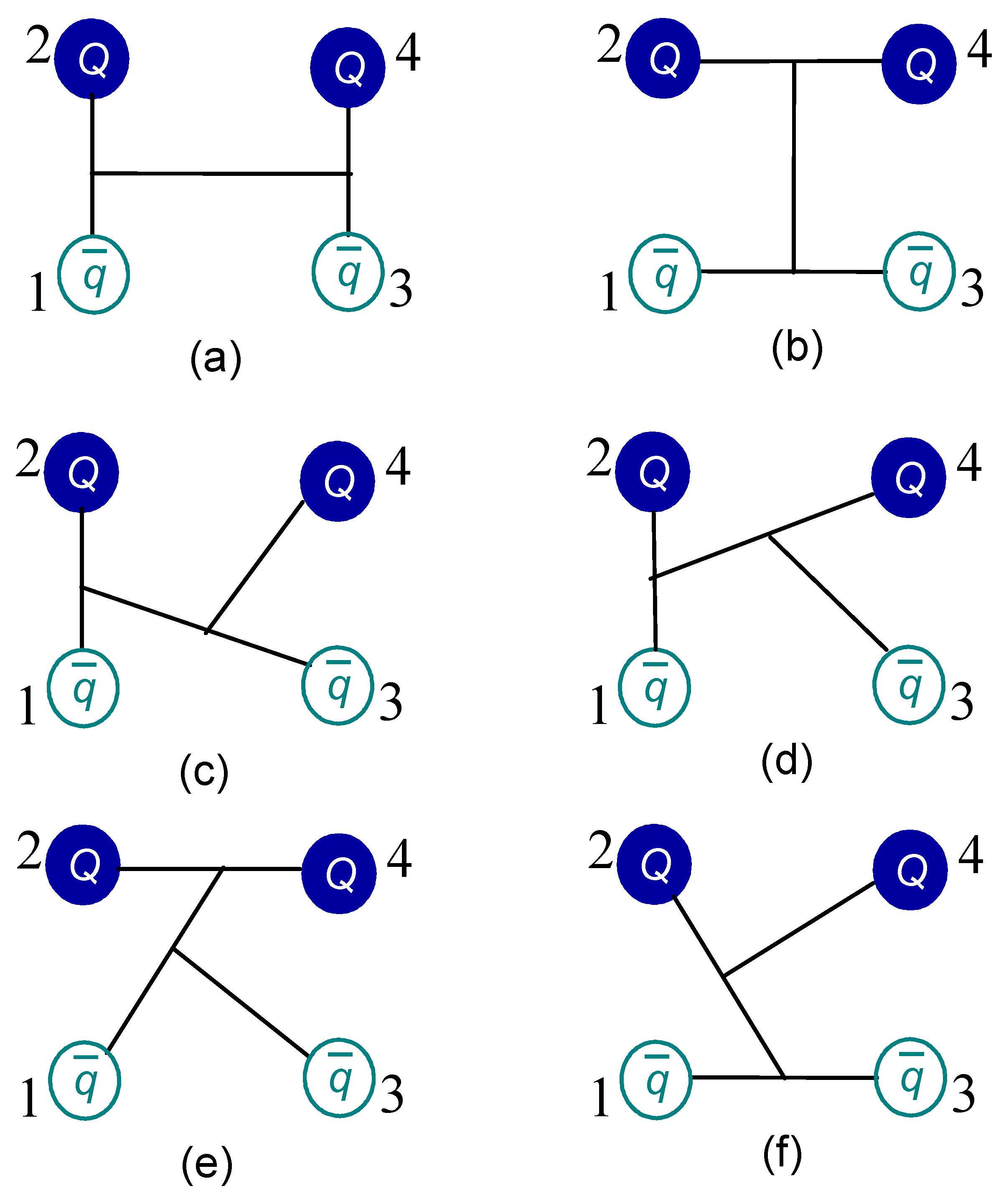 Symmetry Free Full Text Tetra And Penta Quark Structures In The Constituent Quark Model Html