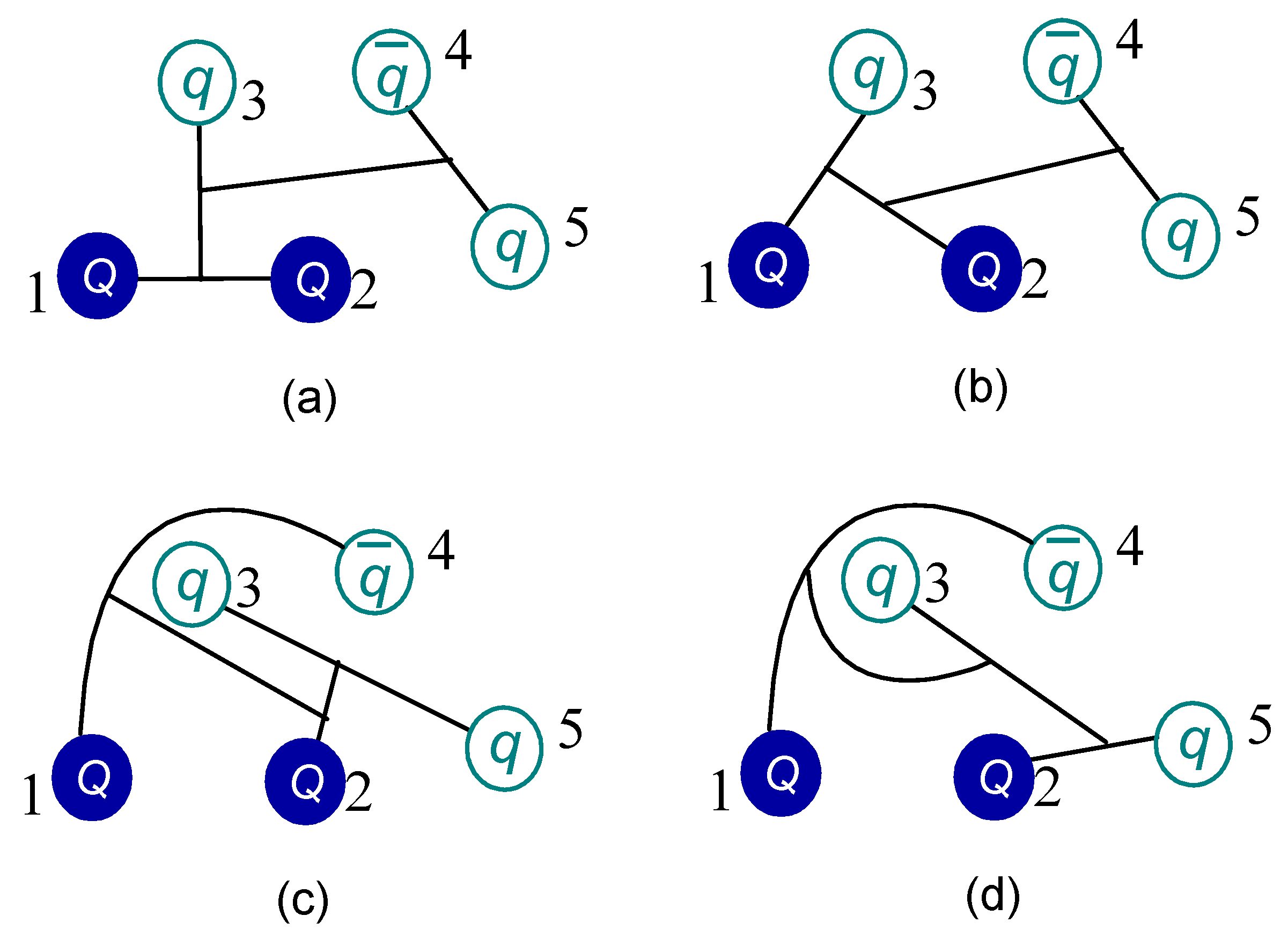 Symmetry Free Full Text Tetra And Penta Quark Structures In The Constituent Quark Model Html