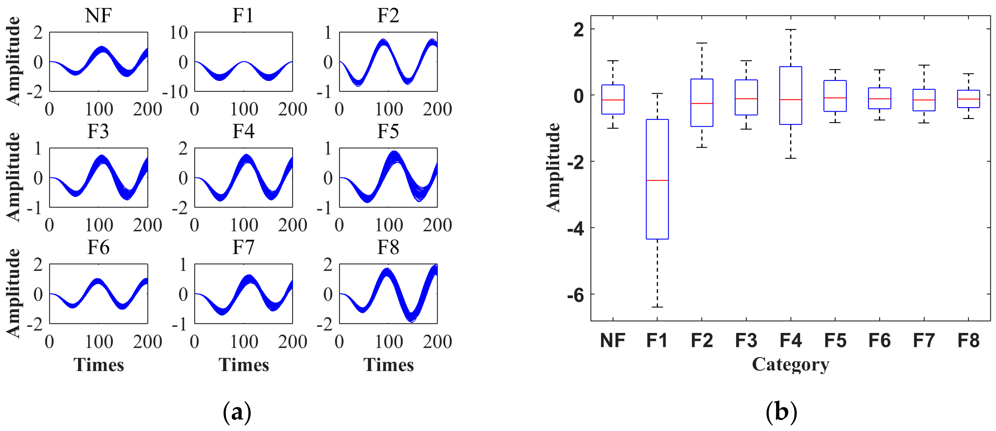 Symmetry 12 01901 g004