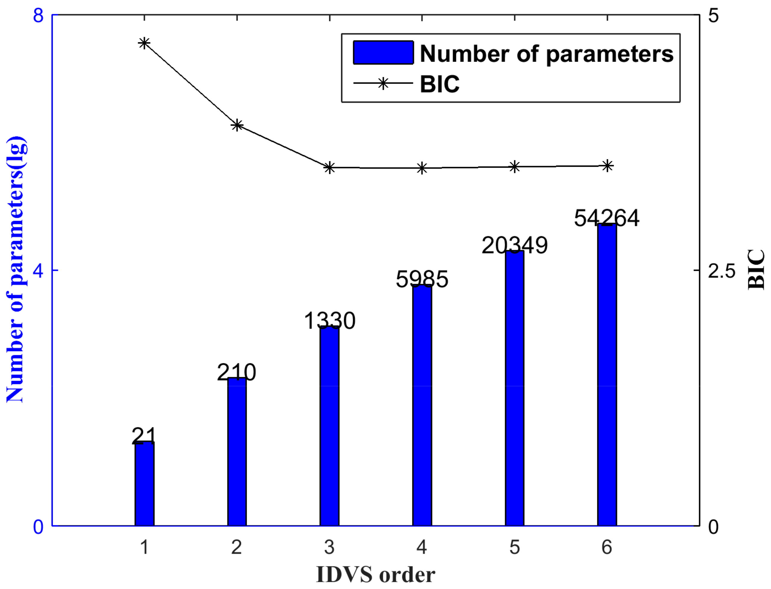 Symmetry 12 01901 g005