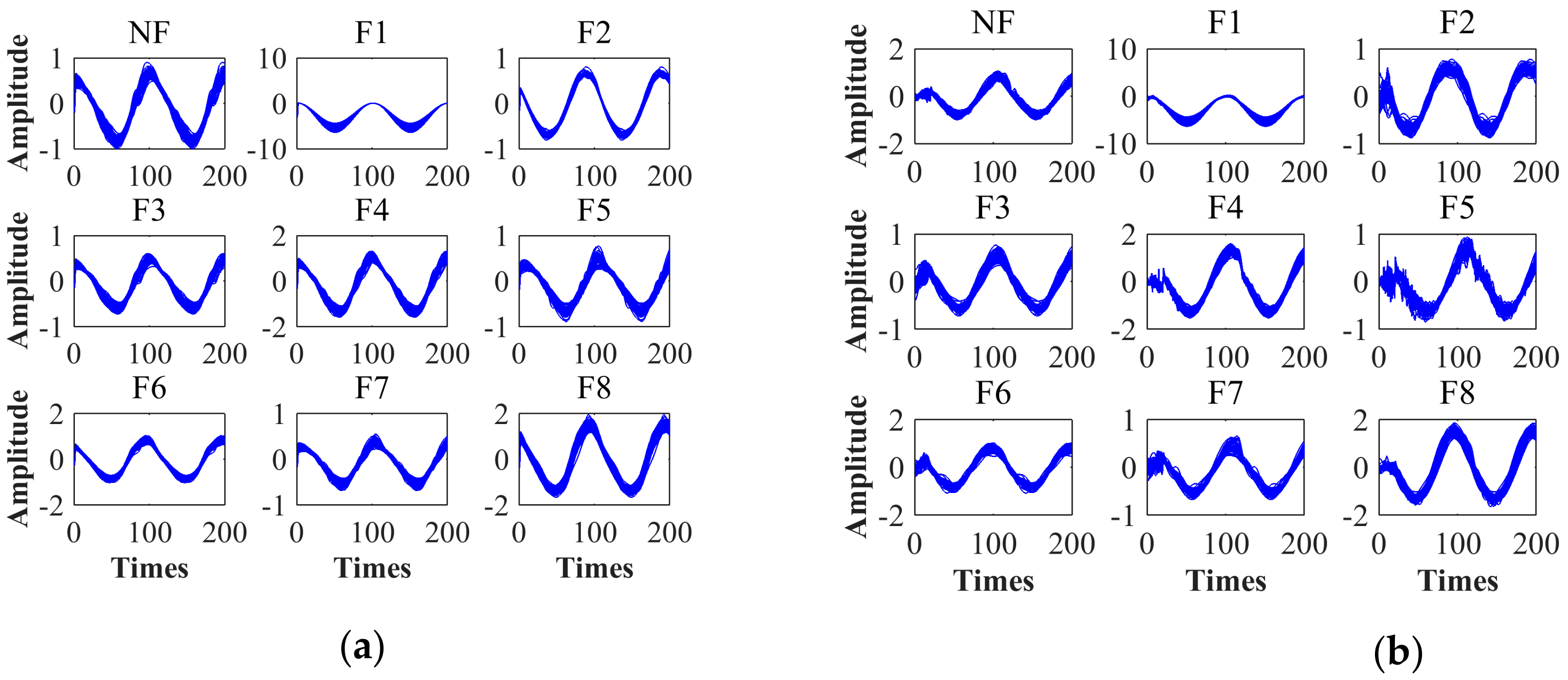 Symmetry 12 01901 g006a