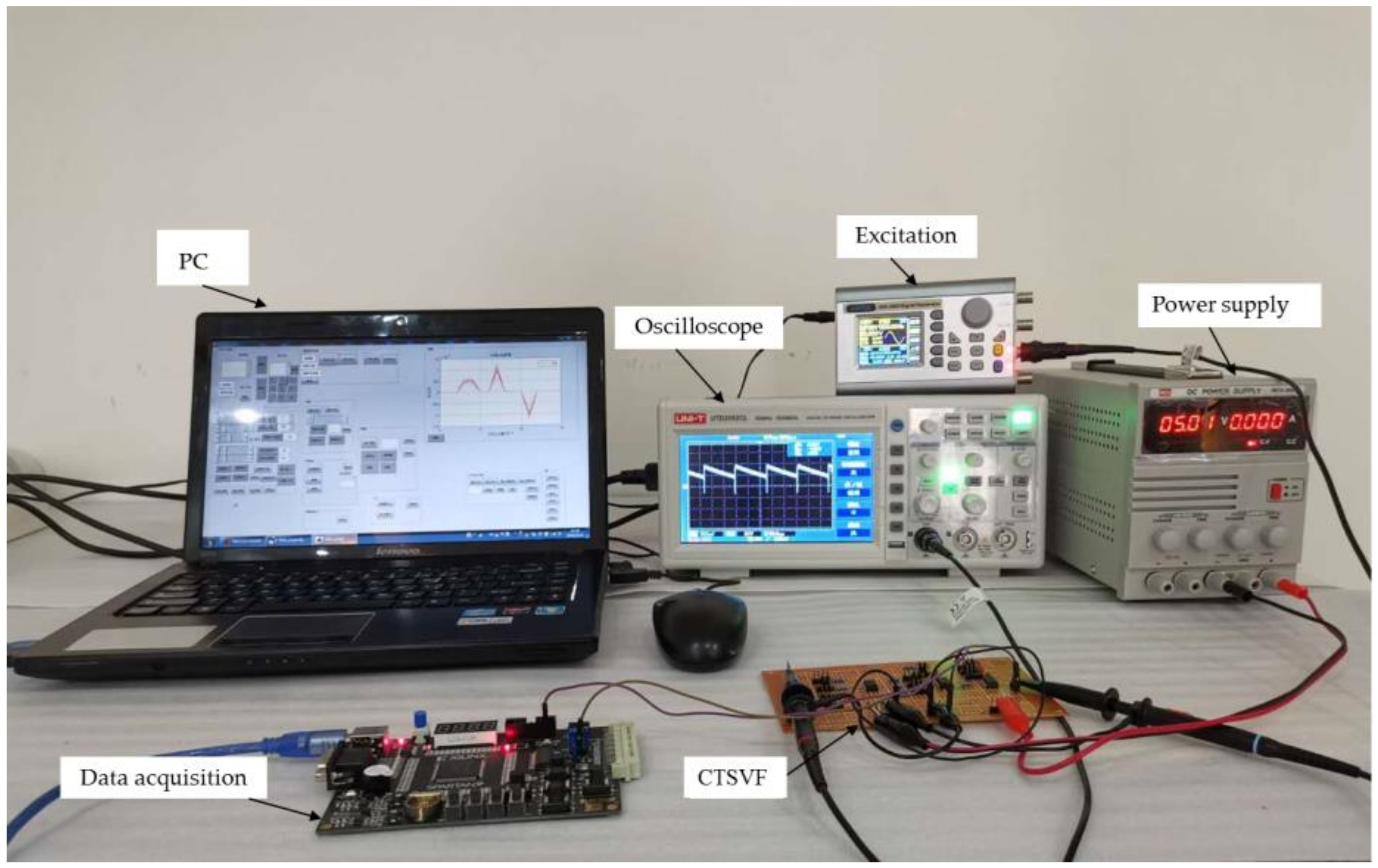 Symmetry 12 01901 g013