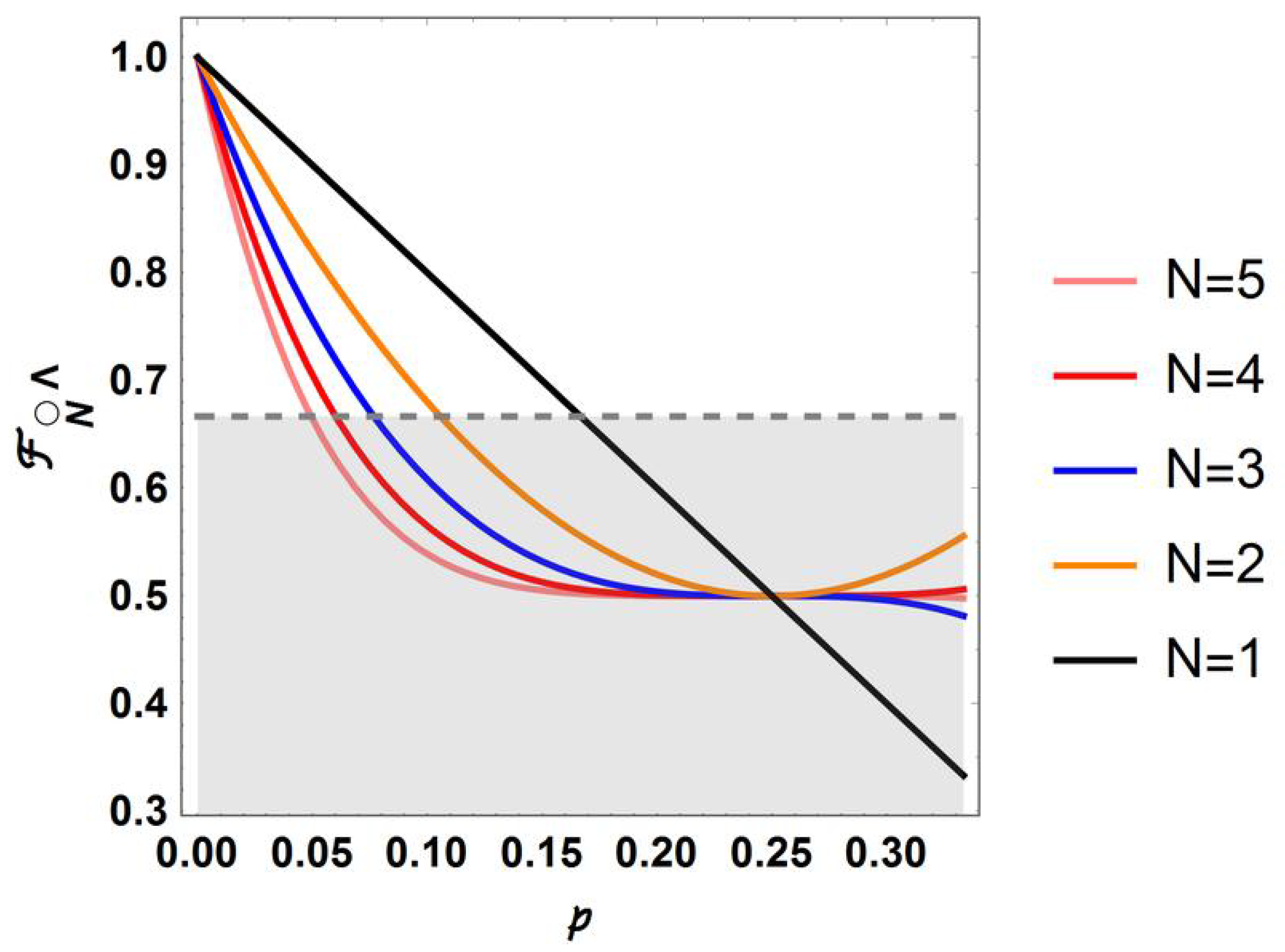 Symmetry 12 01904 g002