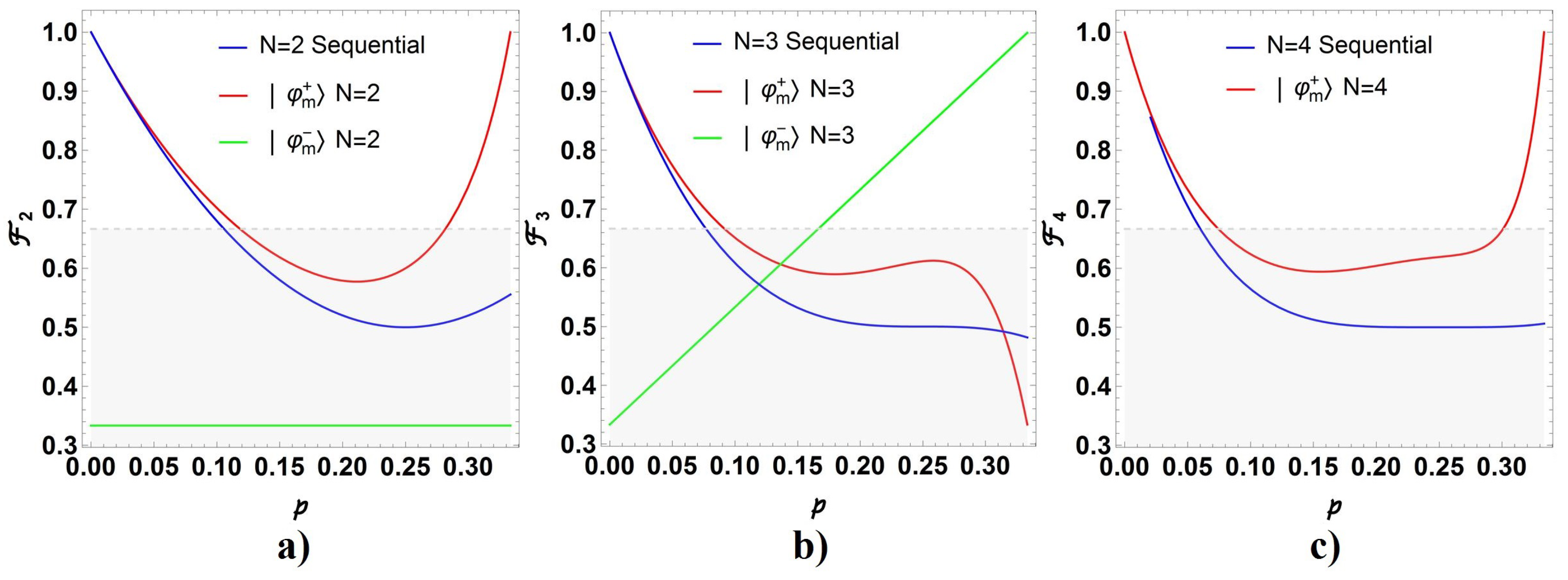 Symmetry 12 01904 g008