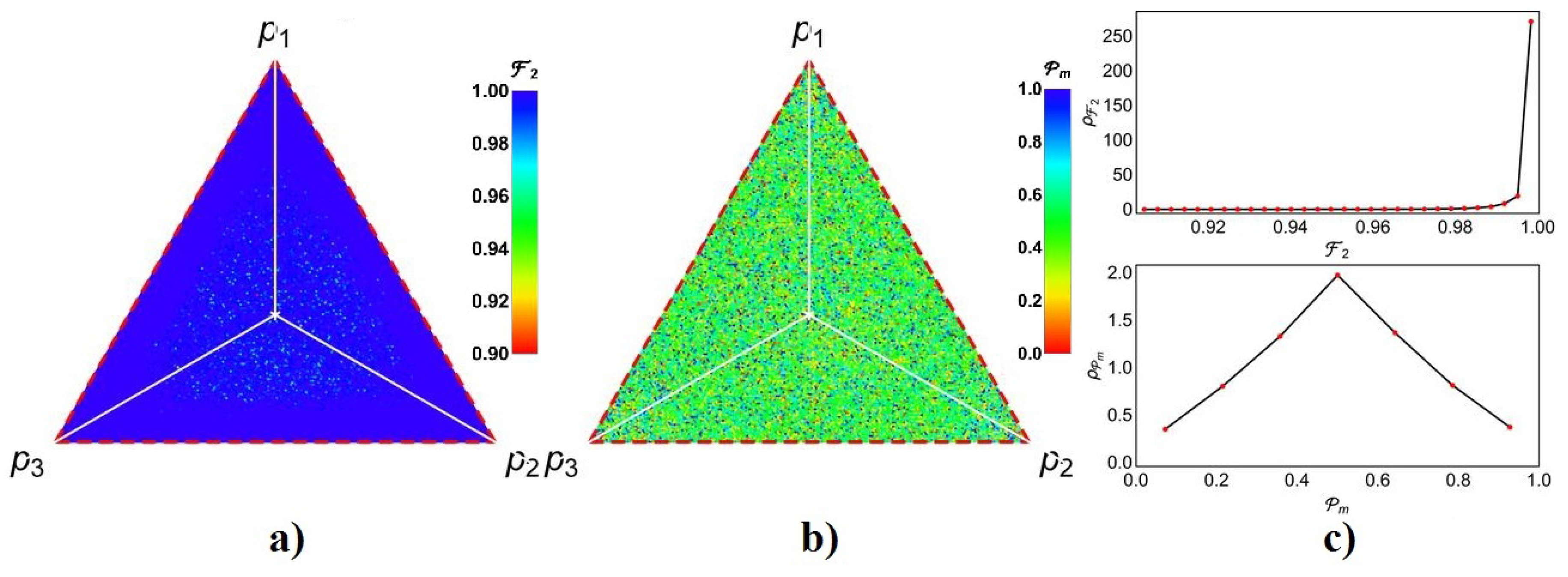Symmetry 12 01904 g010