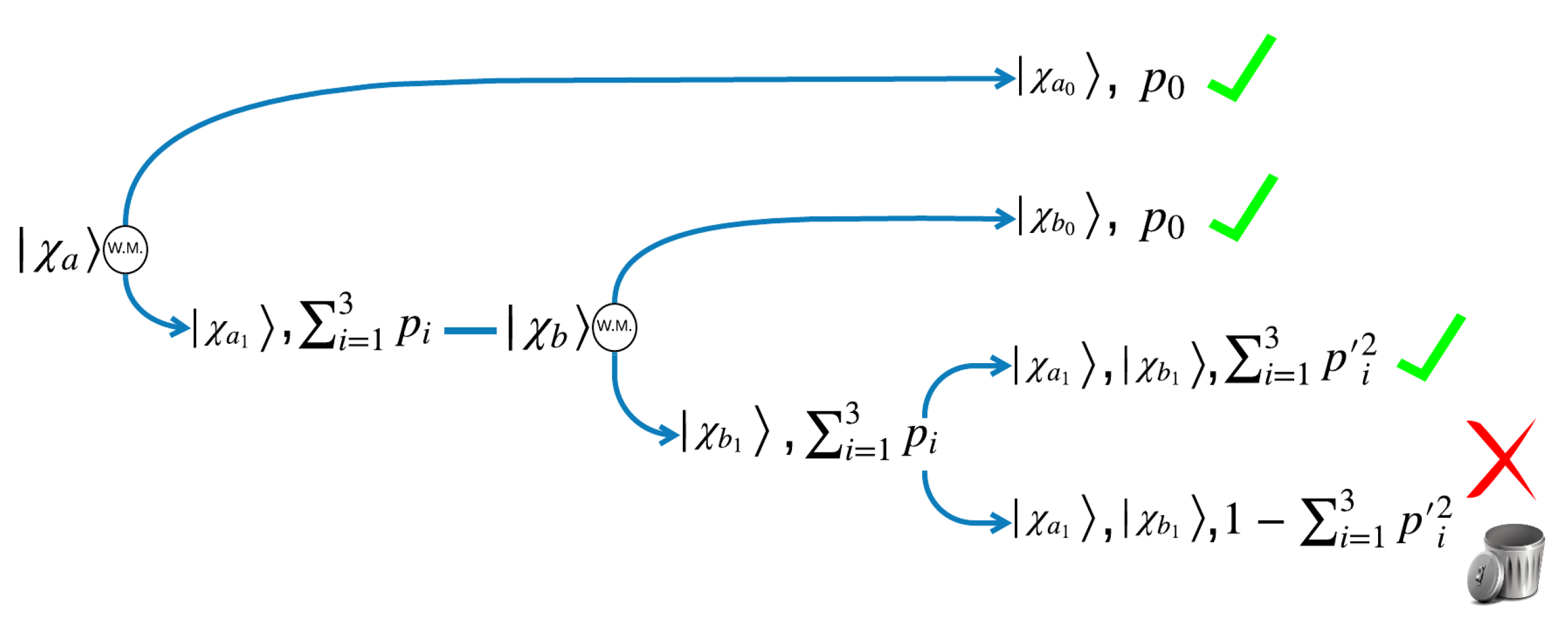 Symmetry 12 01904 g012