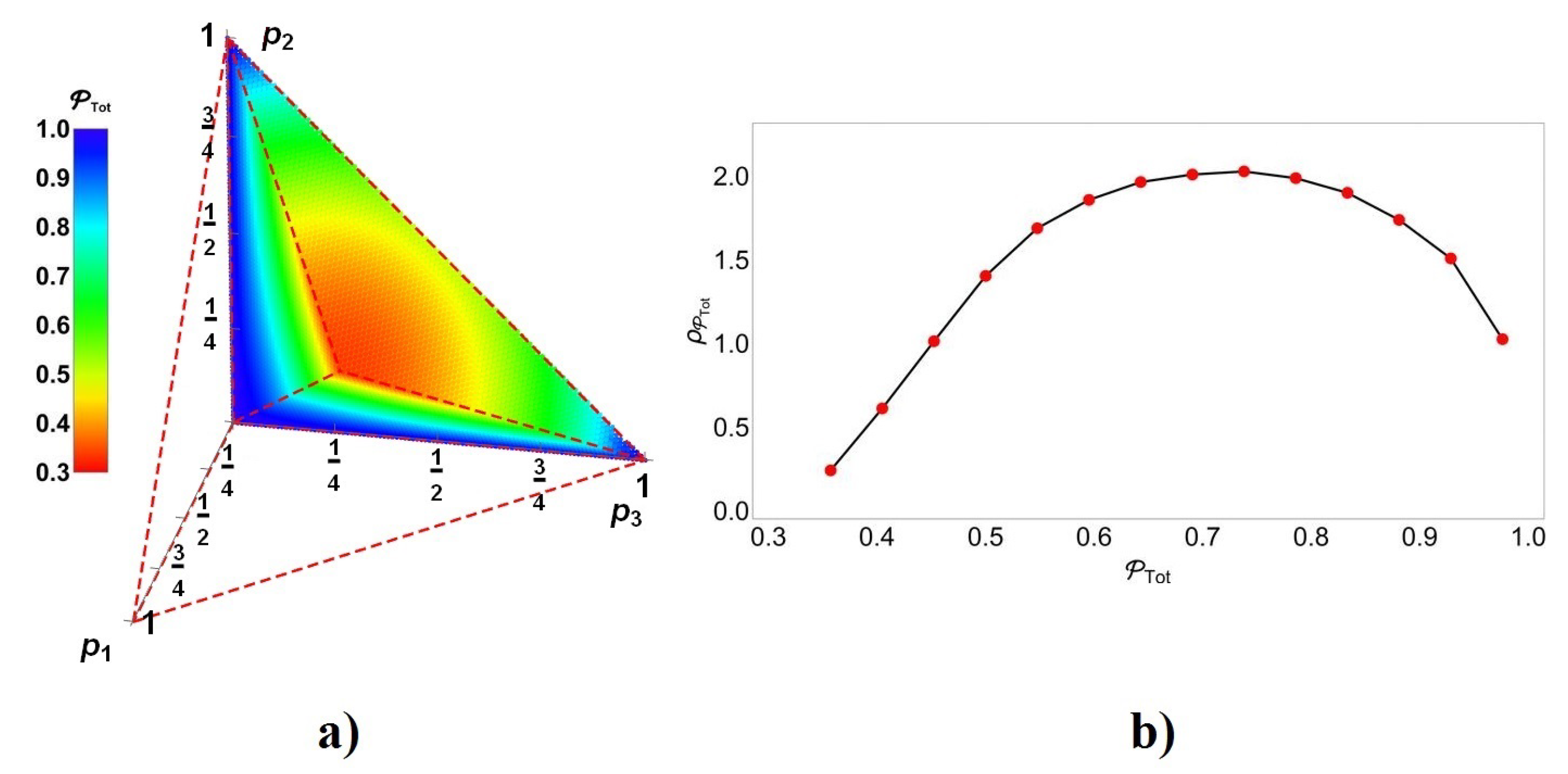 Symmetry 12 01904 g013