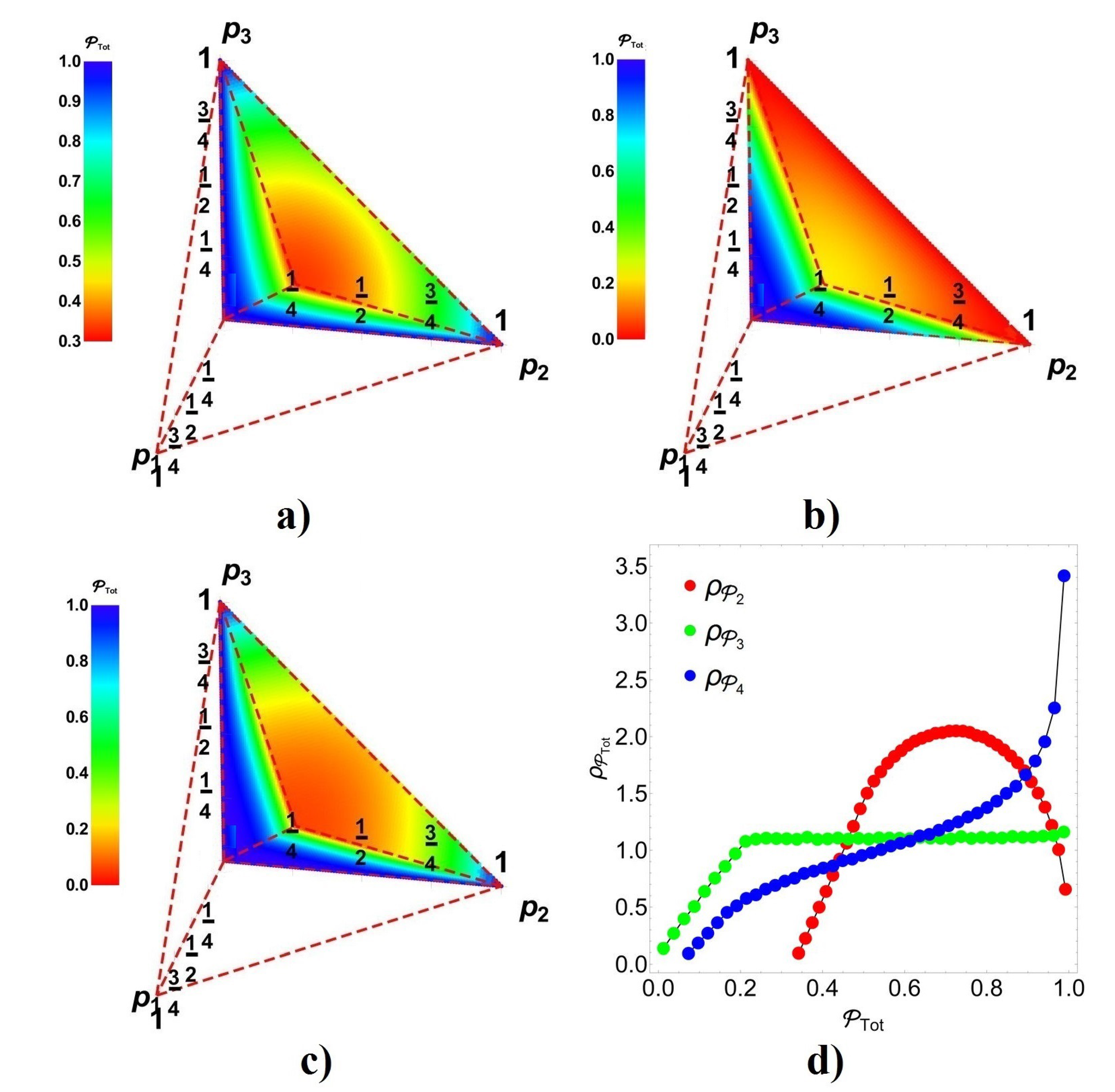 Symmetry 12 01904 g015
