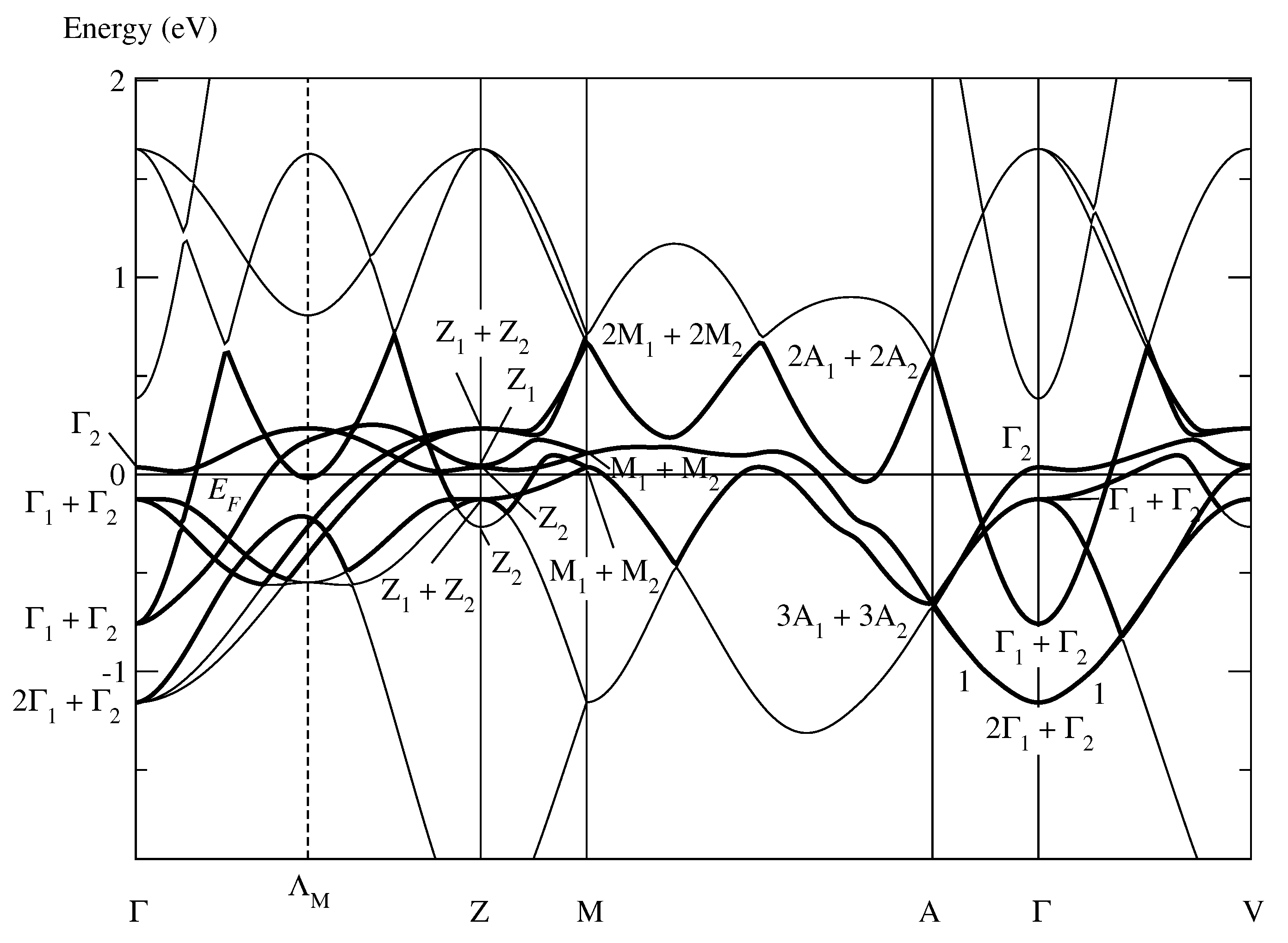 Symmetry 12 01913 g003