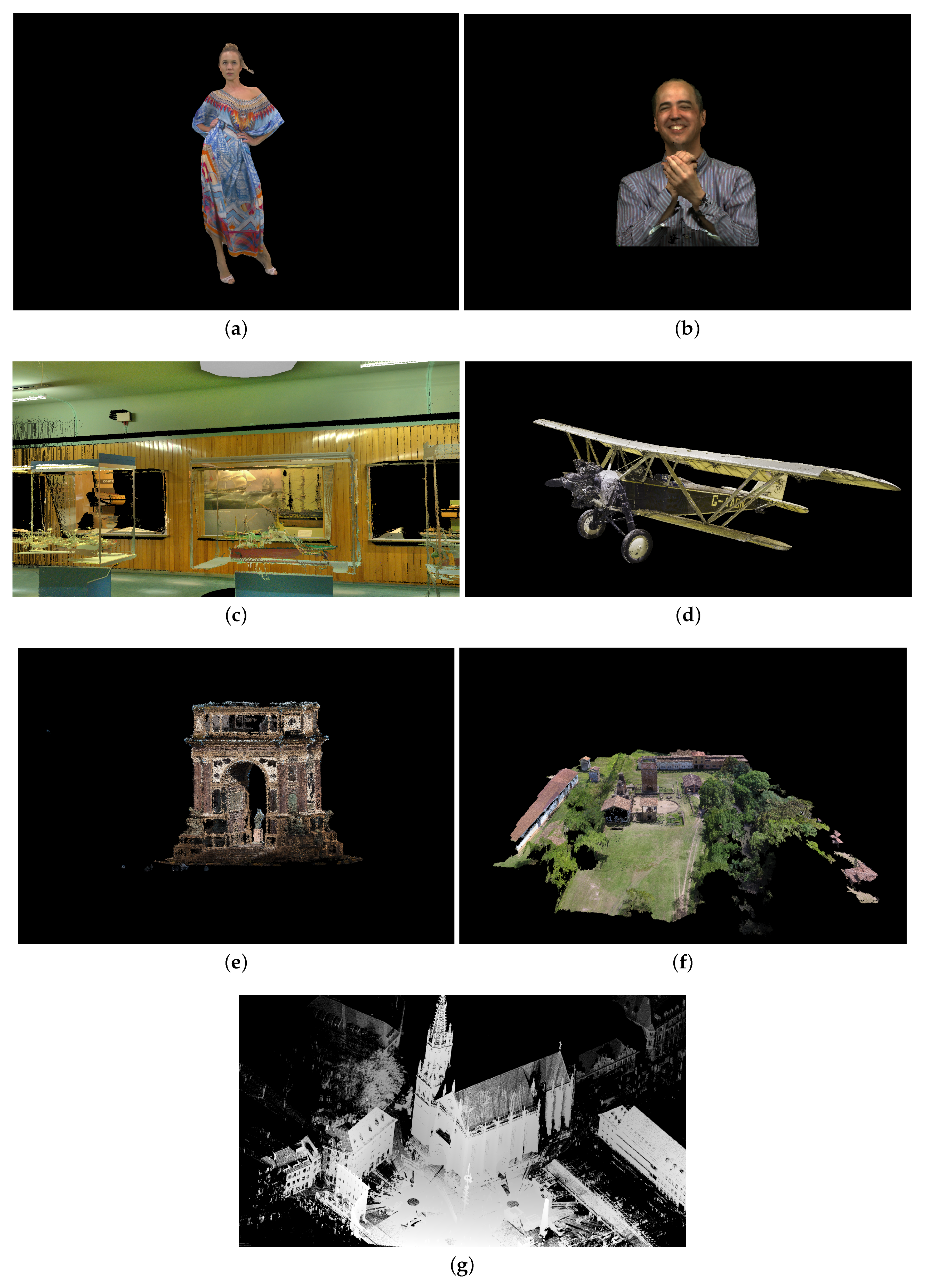 Symmetry | Free Full-Text | Point Cloud Coding Solutions, Subjective  Assessment and Objective Measures: A Case Study | HTML