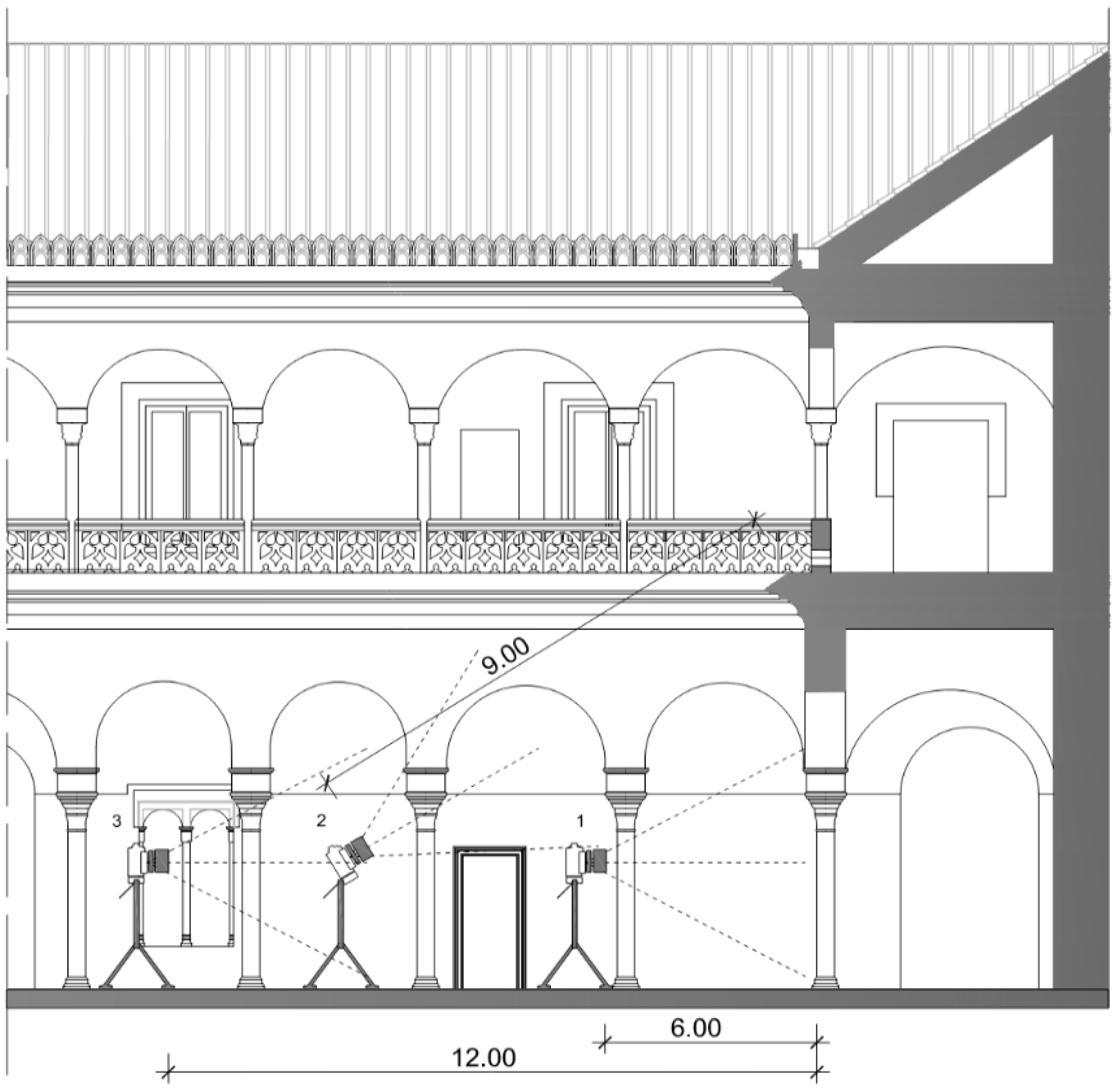 Symmetry | Free Full-Text | Suitability Study of Structure-from-Motion ...