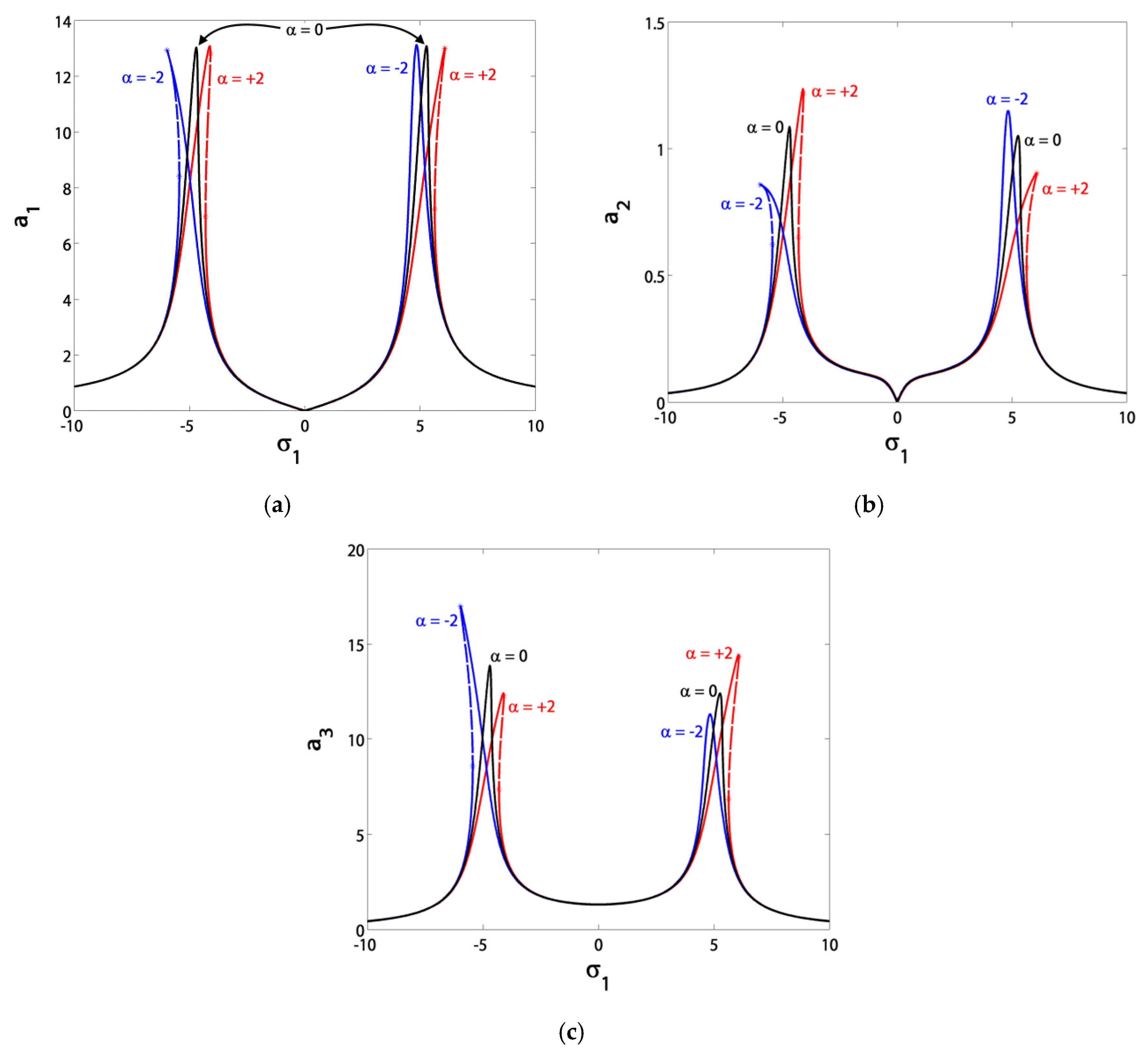 Symmetry 12 01984 g008