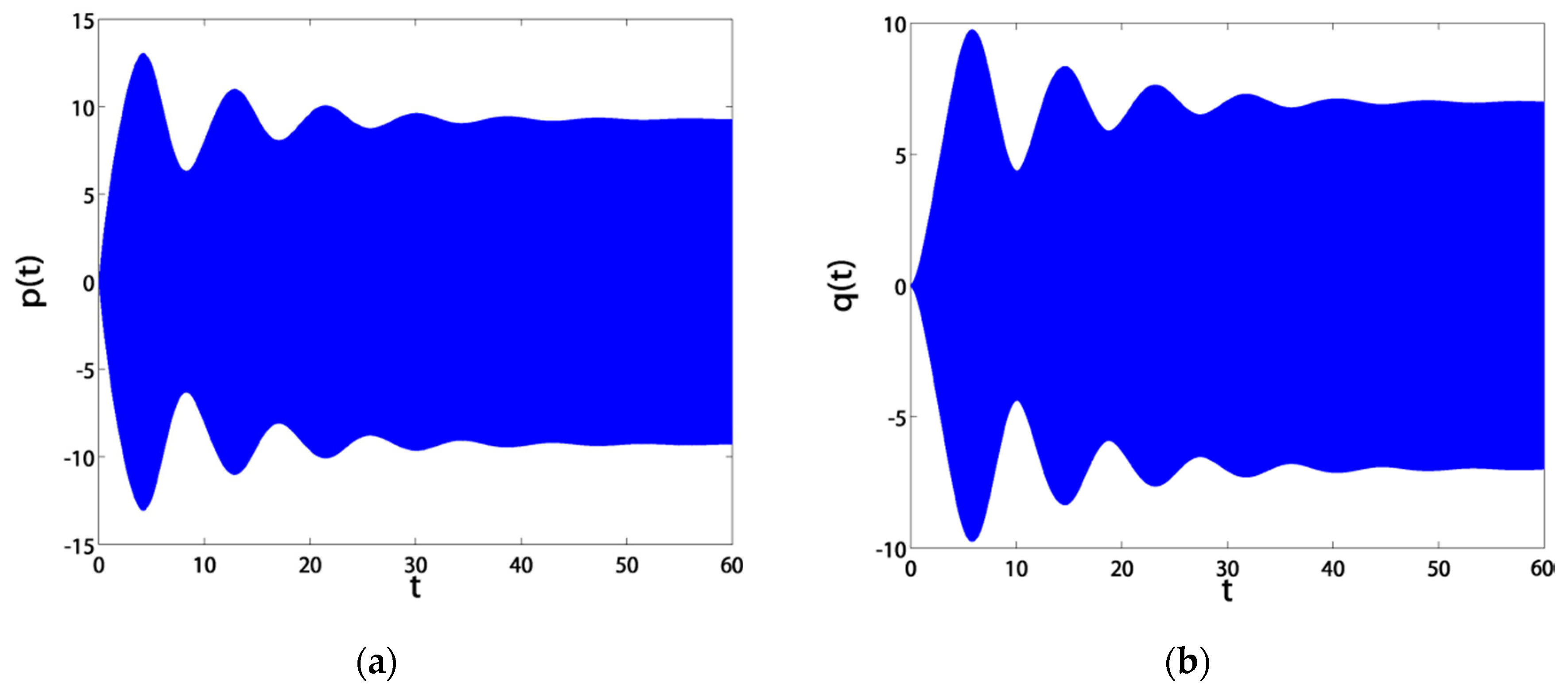 Symmetry 12 01984 g011