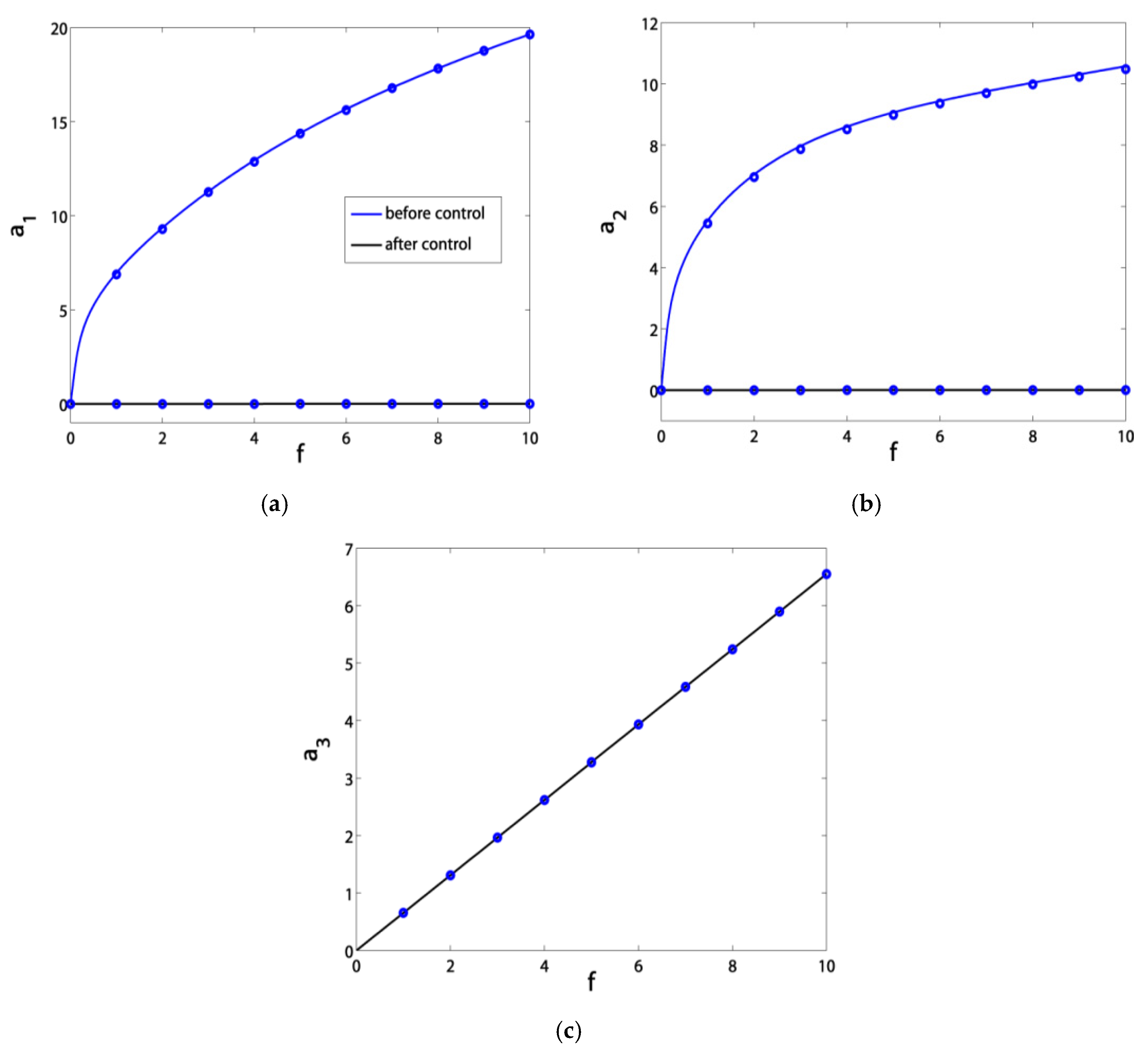 Symmetry 12 01984 g015