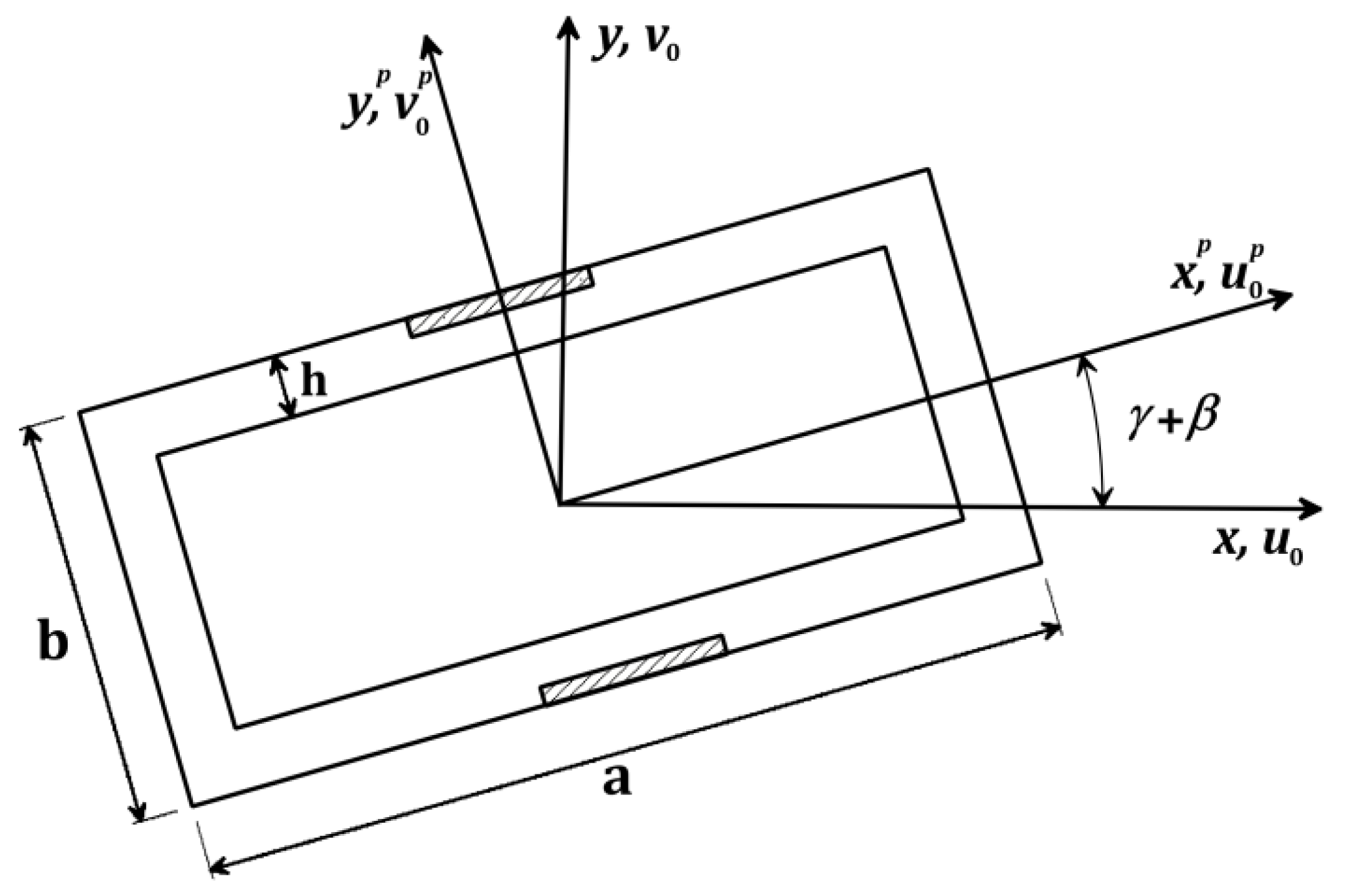 Symmetry 12 01984 g0a1