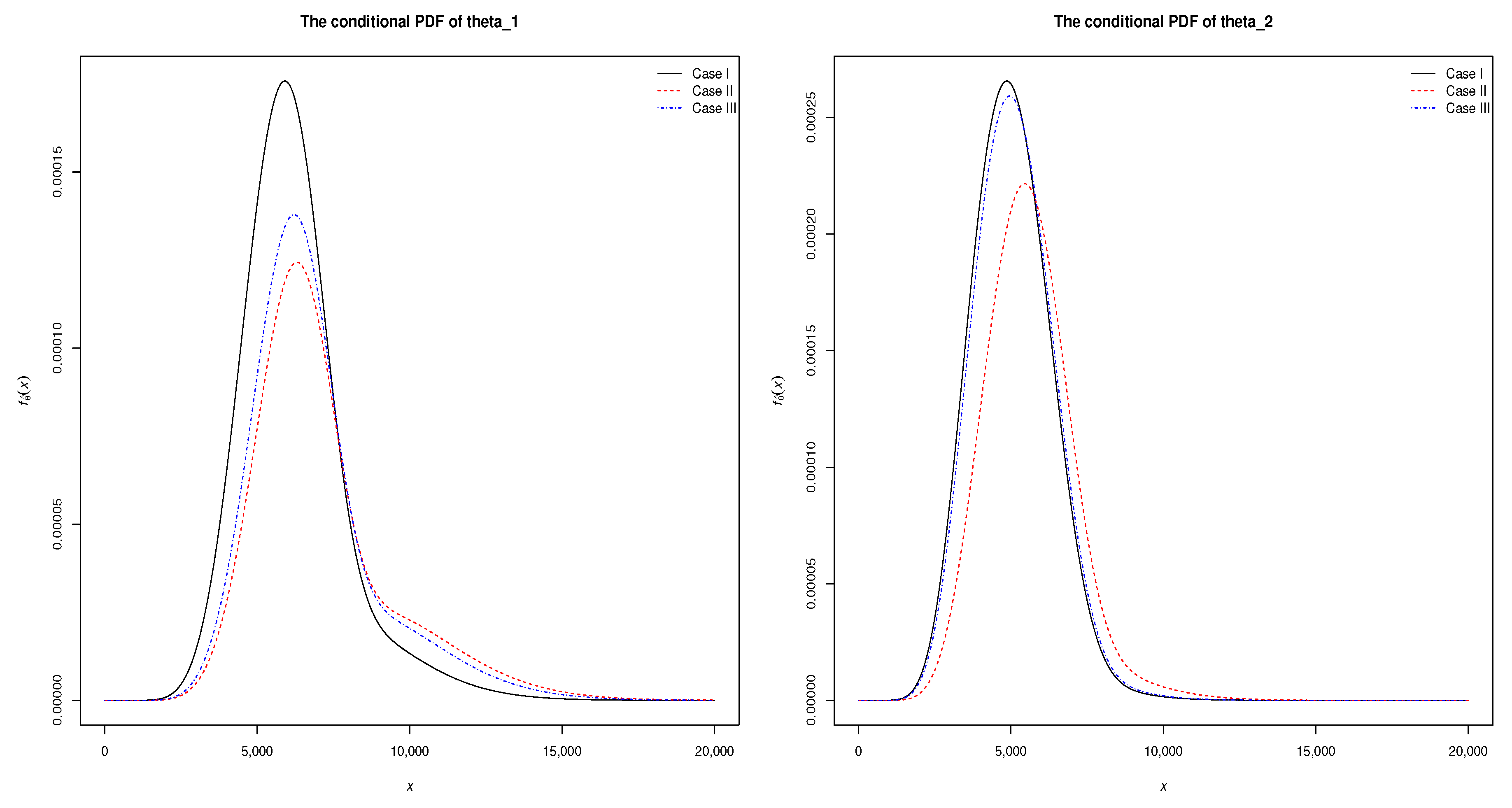Symmetry 12 02005 g002